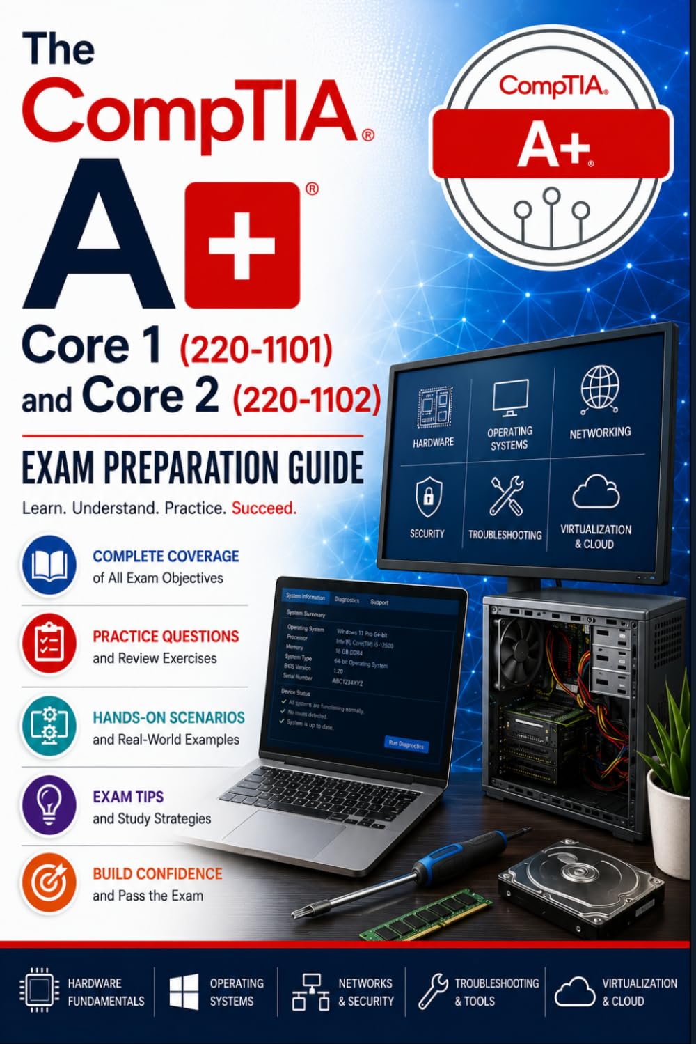 The CompTIA A+ Core 1 (220-1101) and Core 2 (220-1102) Exam Preparation Guide: Master Hardware, Networking, Operating Systems, Security, and Troubleshooting for Both A+ Certification Exams