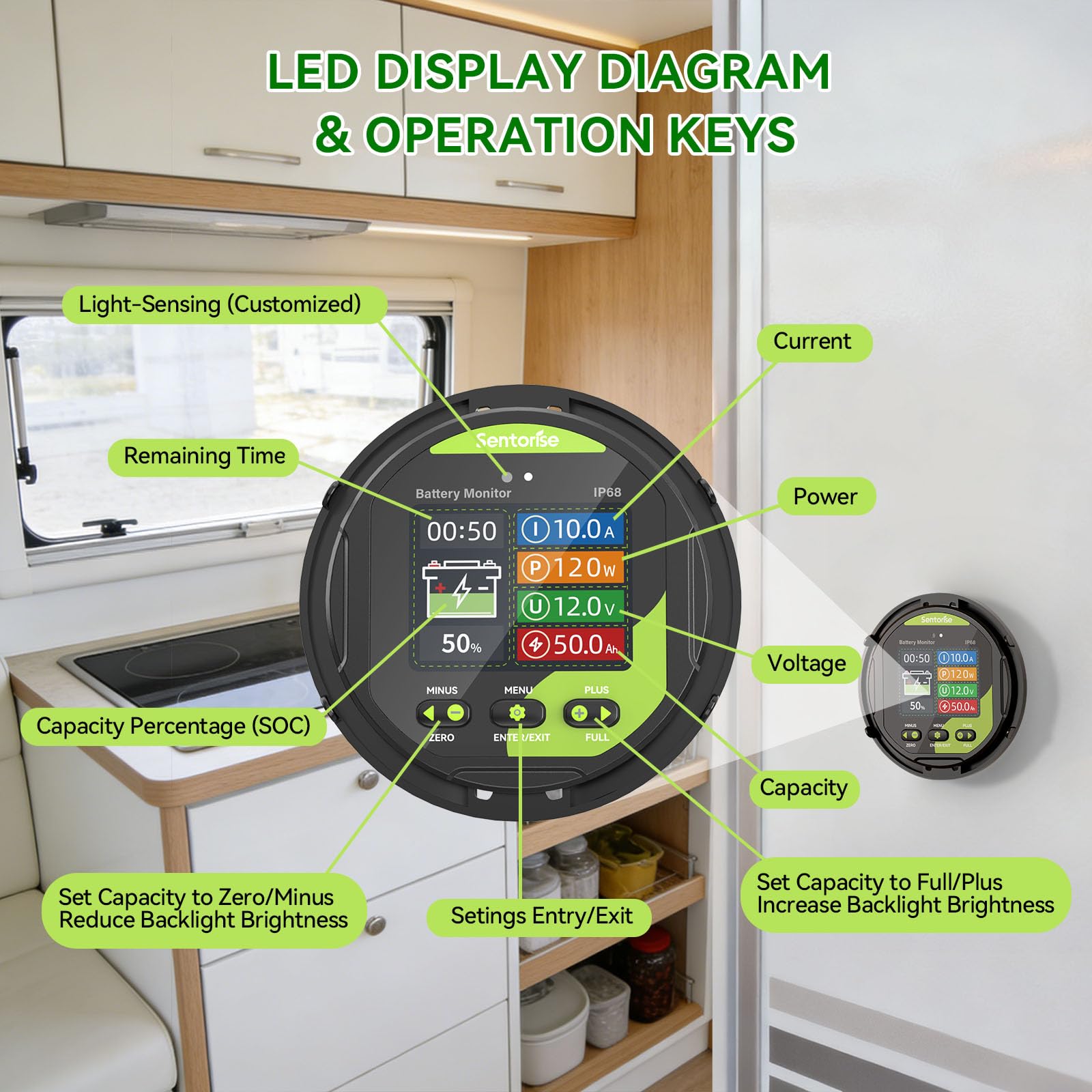 0-500A Batteriemonitor mit Shunt, 8-120V, IP68 LCD wasserdicht, Summeralarm für RV, Solar, Marine, Offgrid. Anzeige Kap.%, Zeit, Leistung, Spannung