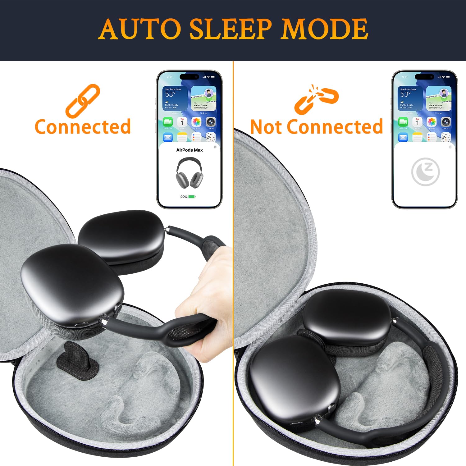 Amazon.com: SOULWIT Headphones Smart Case with Sleep Mode for