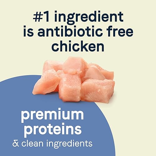 Miniatura 10 de CANIDAE Pure Petite Limited Ingredient Premium Small Breed Adult Dry Dog Food