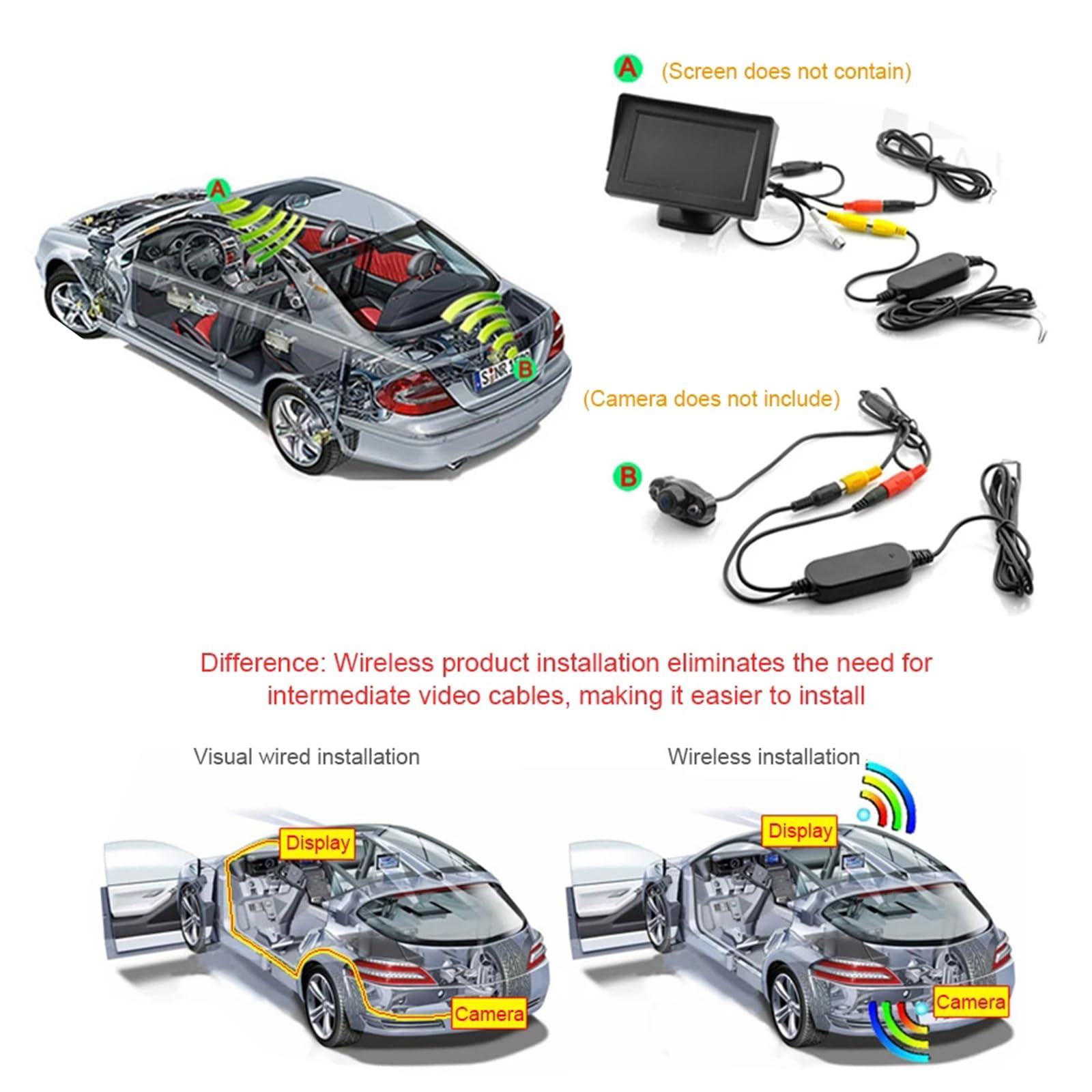 Retrocamera Auto Modulo Adattatore WIRELESS 2.4G Ricevitore Wireless 2.4G Per Monitor Auto Telecamera Di Retromarcia Telecamera Posteriore Trasmettitore Wireless Telecamera Posteriore Per Auto Retrocamera Auto Modulo Adattatore WIRELESS 2.4G Ricevitore Wireless 2.4G Per Monitor Auto Telecamera Di Retromarcia Telecamera Posteriore Trasmettitore Wireless Telecamera Posteriore Per Auto