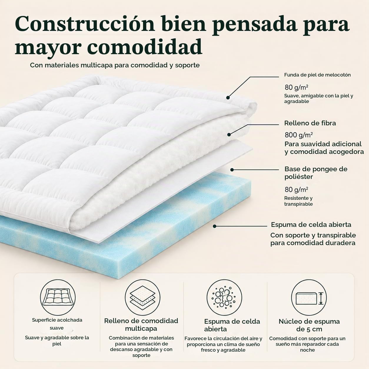 Zinus Bamboo Mattress Toppe Topper, Poliéster, Blanco, 190 x 140 cm