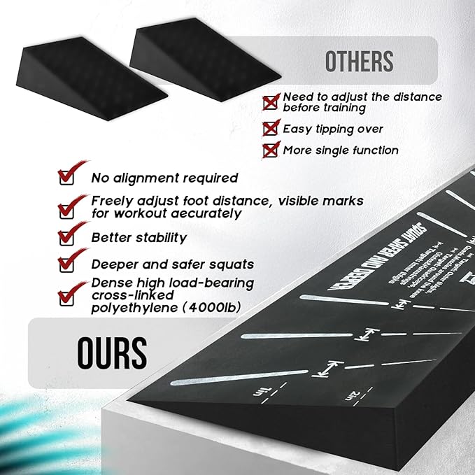 Squat Wedge Block Profesional Negro de Polietileno Reticulado miniatura 5