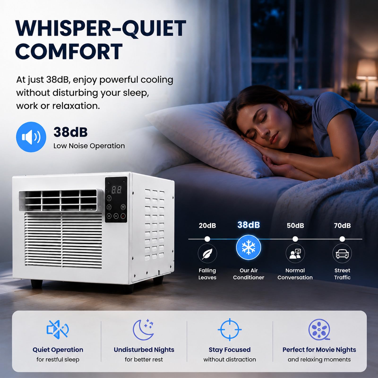Aire Acondicionado Portátil Sin Unidad Exterior 1876 Btu para 5m² | Sin Desagüe, Ruido Bajo 38-40db, Caudal Aire 80m³/H, Ideal Para Dormitorios Pequeños Y Habitaciones De Mascotas