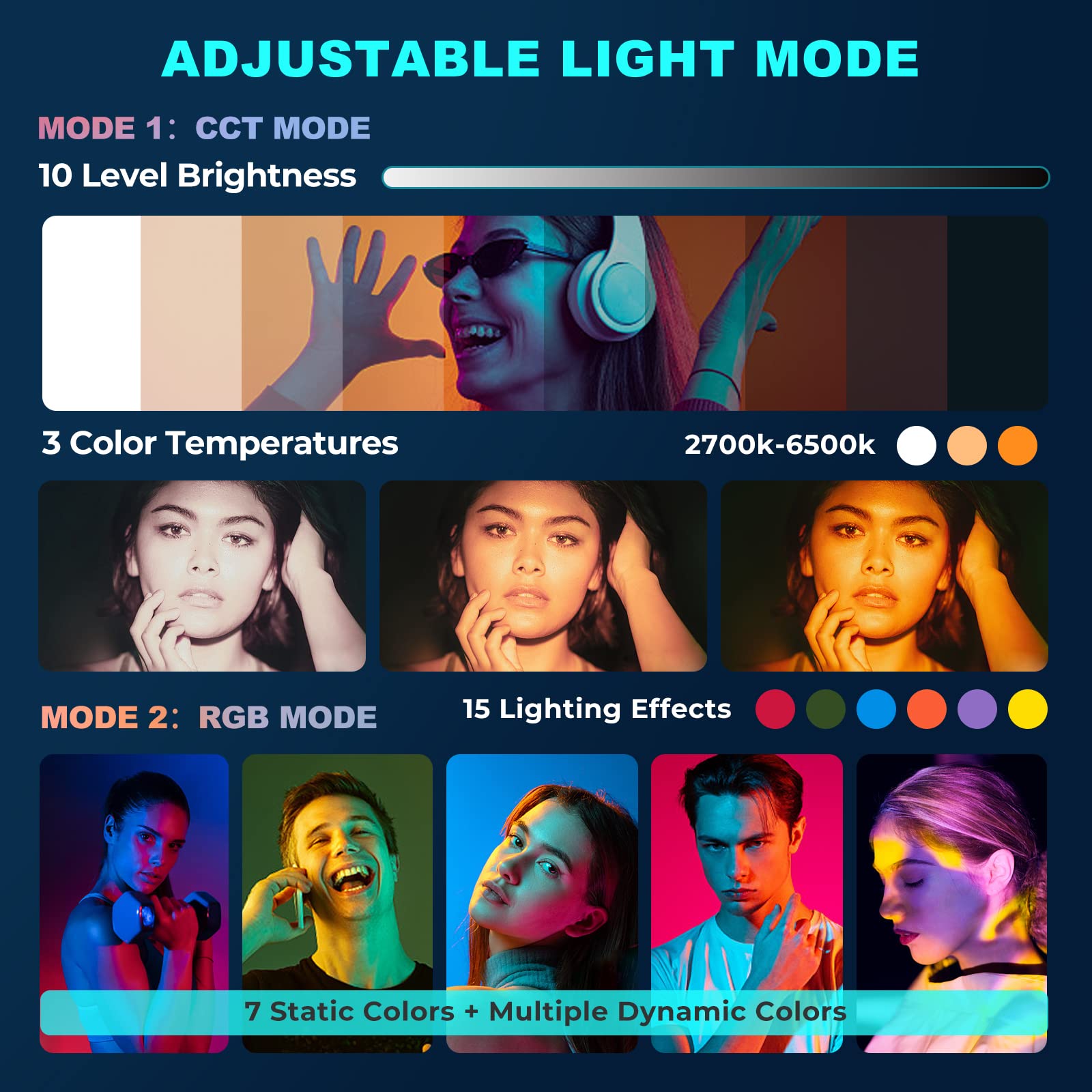 UBeesize Lampa pierścieniowa 12 cali RGB, statyw 170 cm ze zdalnym wyzwalaczem, 3 kolory i model 35 RGB, przyciemniane światło pierścieniowe do selfie, stream na żywo, makeup, Tik Tok, YouTube