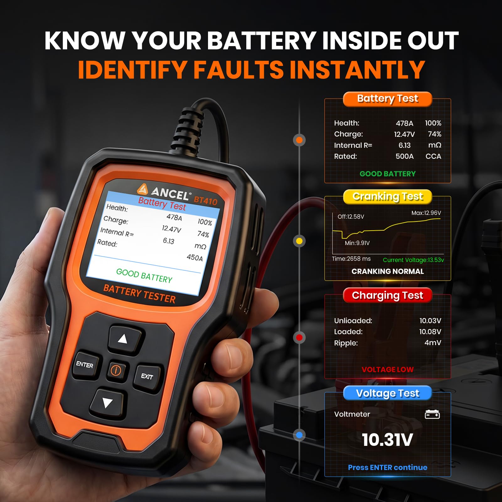 12V 24V Comprobador de Baterías de Coche 100-2000CCA para Plomo y Litio BAT | Probador de Batería de Coche con Prueba de Batería, Arranque, Carga y Alternador para ATV SUV Camión Moto Barco Yate