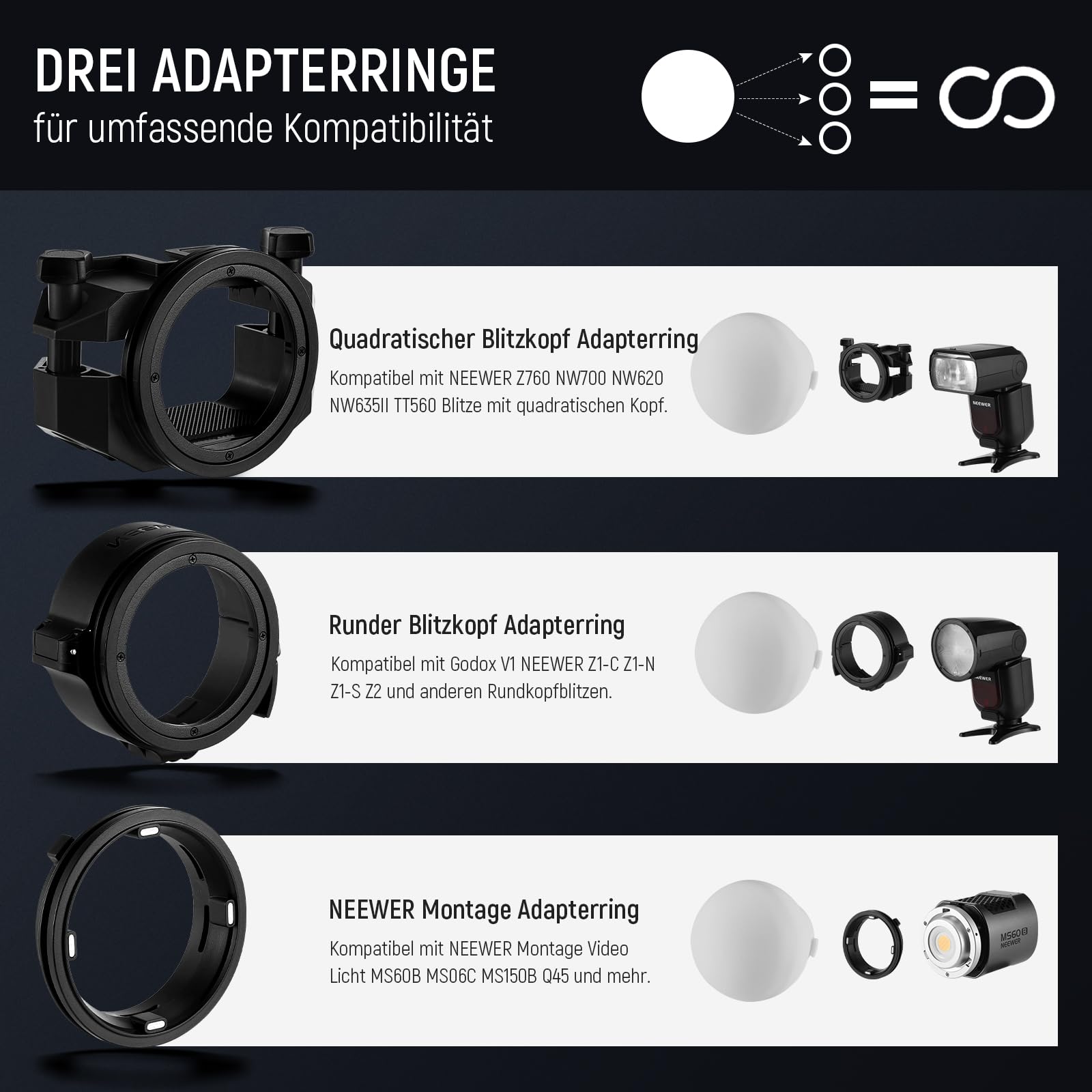 NEEWER CRS6 Diffusionskuppel mit 3 Adapterringen, kompatibel mit Godox V1, NEEWER Z2PRO Z3R Rundkopfblitz und quadratischem Speedlite Z880 usw, Montage Diffusor für Videoleuchte MS60B MS60C MS150B