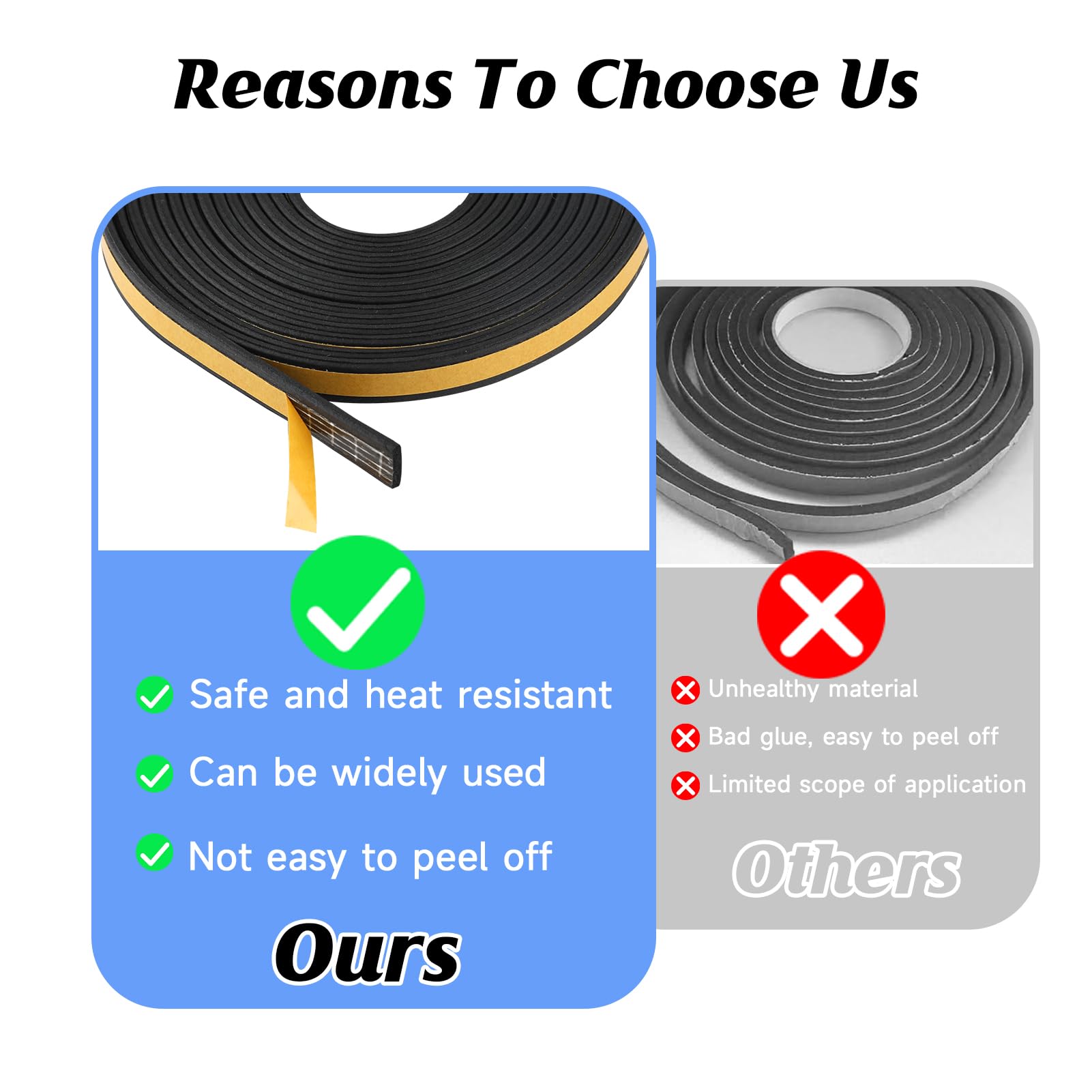 Nastro Sigillante Per Piano Cottura - Guarnizione Adesiva Impermeabile 9mm X 2mm (6m Totali) - Foto 3