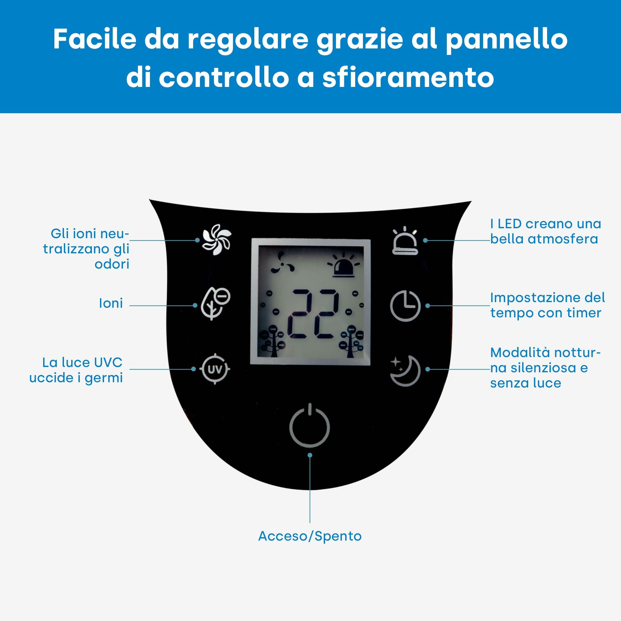 Emmi Air Ioni Purificatore d'Aria - Adatto per allergici | Fino a 35 m² | Purificatore d'Aria con ioni neutralizzanti gli odori | Ideale contro polvere, virus, pollini e odore di acrilico