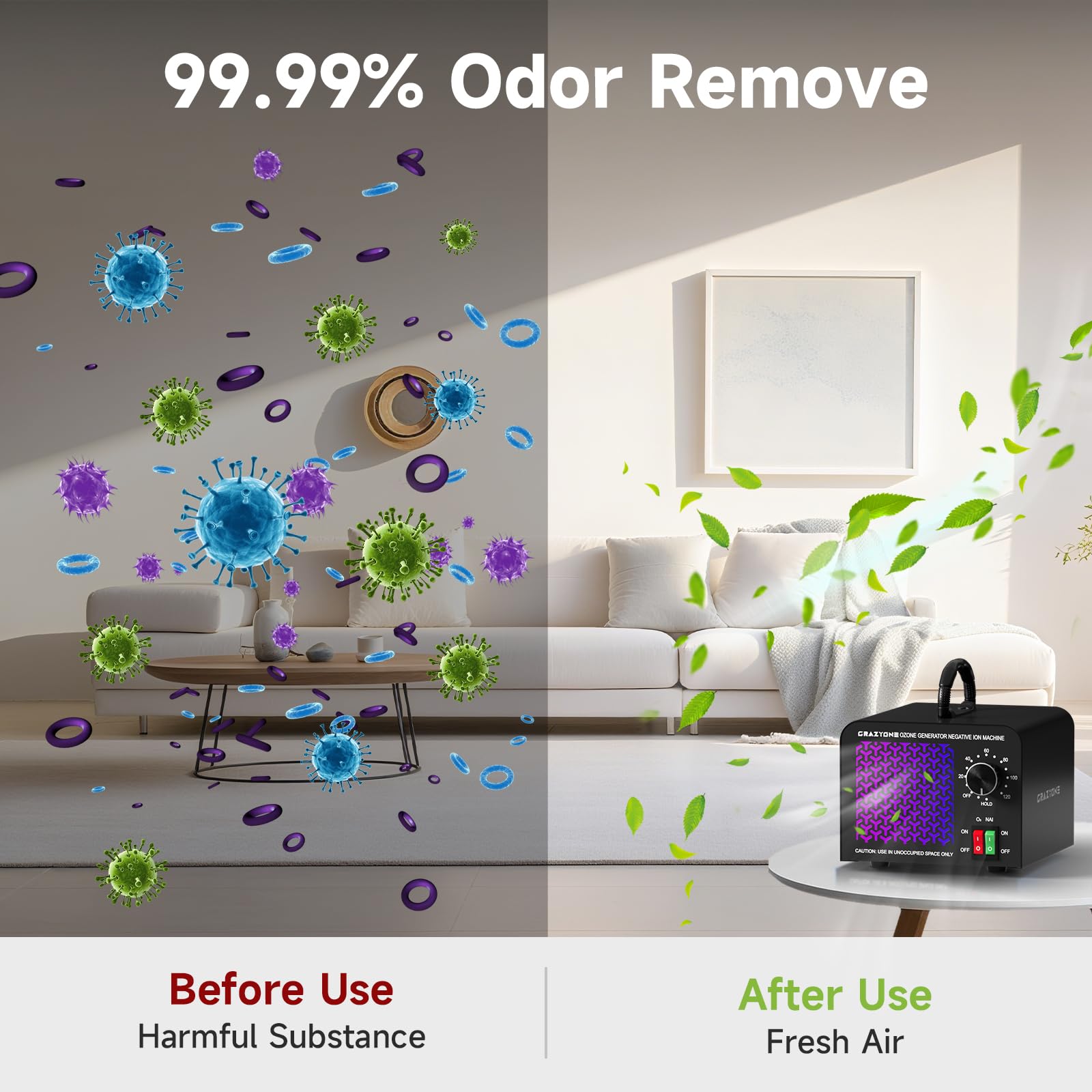Generador de ozono de 120,000 mg/h, potente eliminador de olores de ozono con iones negativos, eliminación de olores de máquina de ozono para coche, hogar, mascotas, humo, uso comercial/industrial