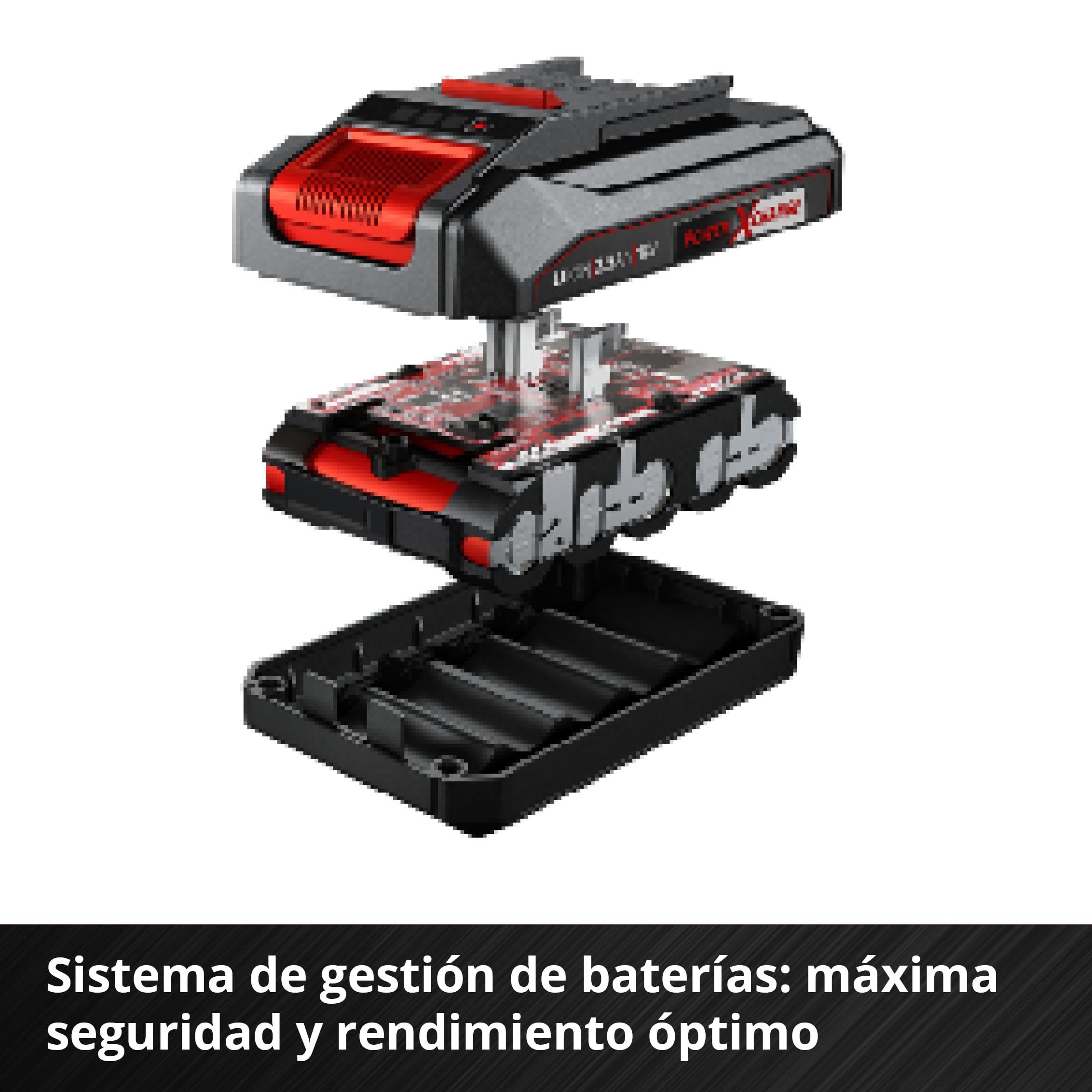 Einhell PXC-Kit Inicio PXC 18V 2,5 Ah (batería y Cargador, para Todos los Dispositivos Power X-Change, Sistema de gestión de batería ABS controlado por el Proceso, Pantalla LED de 3 Niveles)
