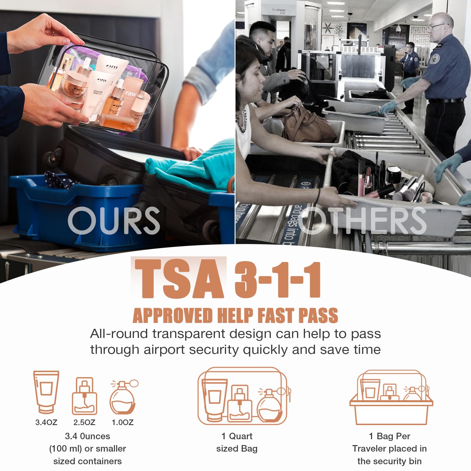 ANOOVV 3 Pack Clear Toiletry Bag, TSA Approved Makeup Pouch Water Resistant Portable Travel Organizer, Carry On PVC Cosmetic for Airport Airline Complian