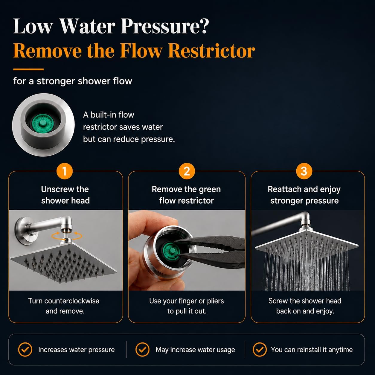 Square Rainfall Shower Head – 10 inch Large, Overhead Fixed Rain Showerhead with Angle Adjustment – Stainless Steel 304 with Chrome Finish – Standard Fitting, Easy Replacement
