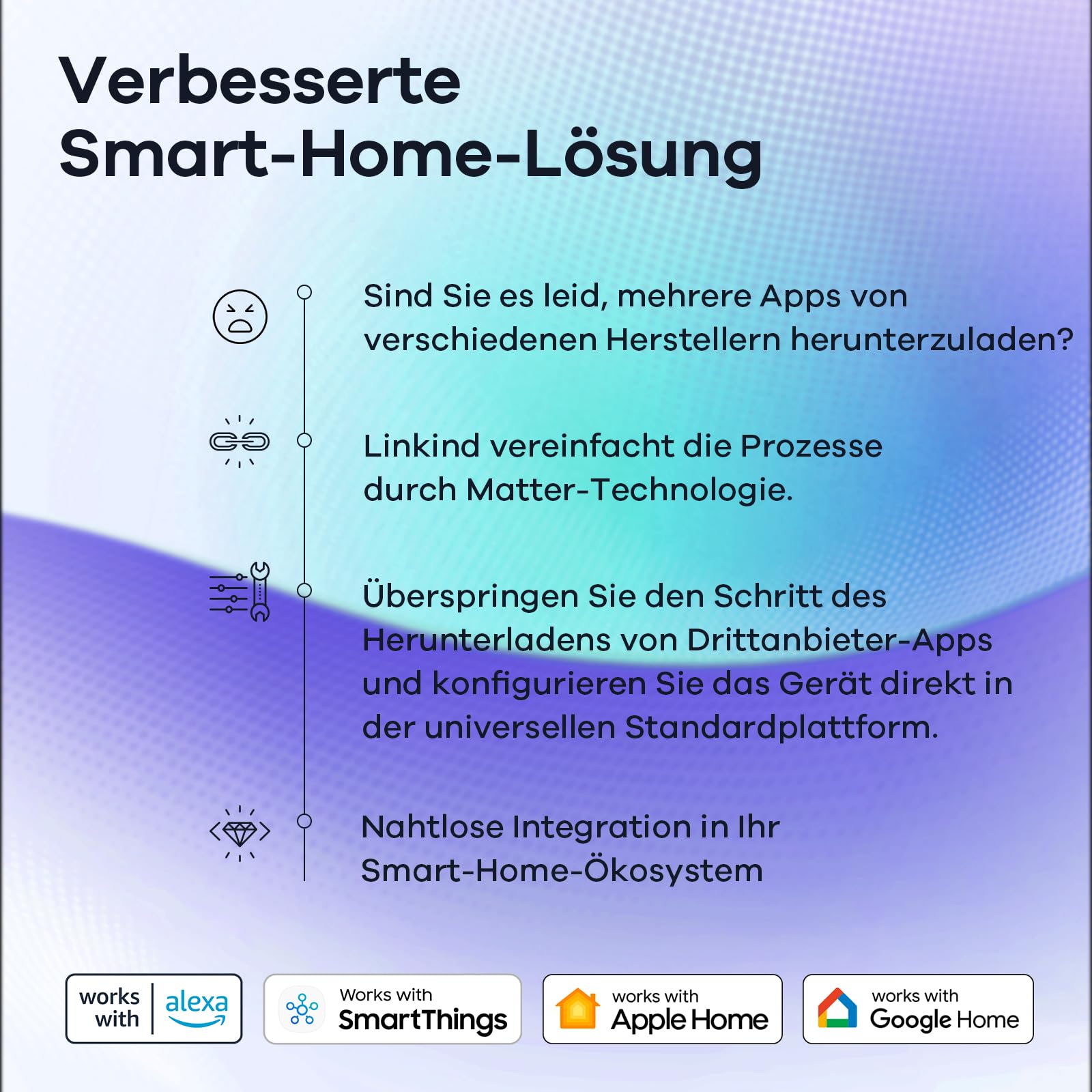 Linkind Lampadina LED collegata Wi-Fi RGBTW E27, Matter compatibile con Alexa/Siri/Google Home/SmartThings, 1800-6500K, Multicolore, sincronizzazione musicale, 800 lm, sostituisce 60 W, confezione da