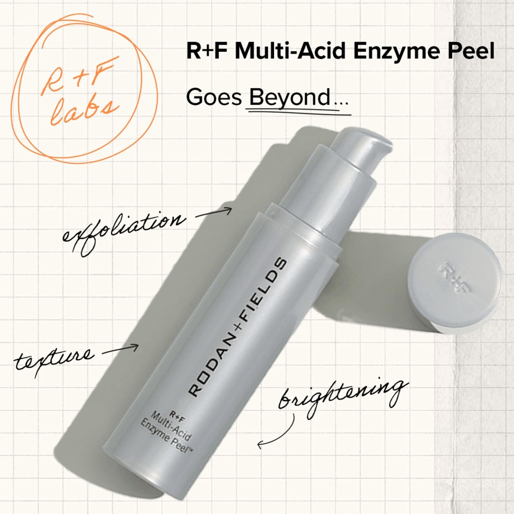 ロダンアンドフィールズ　Multi-Acid Enzyme Peel 30mL Amazon.com: Rodan + Fields Multi-Acid Enzyme Peel | 30 ml