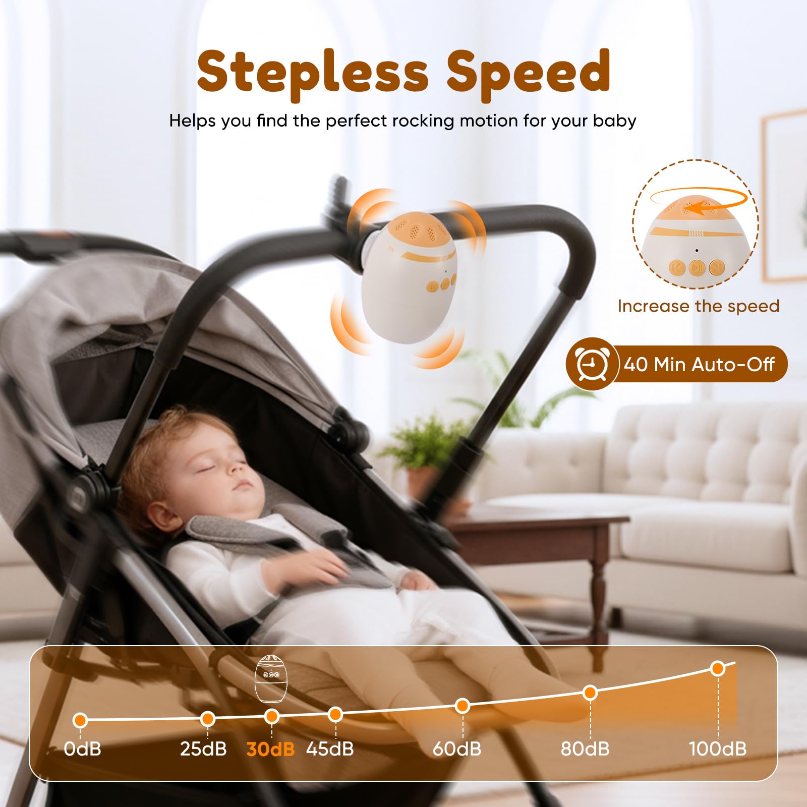 Balancelle Bebe Electrique, Bébé Balance Rechargeable par USB-C Minuteur de 40Min, Intensités de Bercement Réglables, Balancelle pour Bébé avec 11 sons de Bruit Blanc - 2