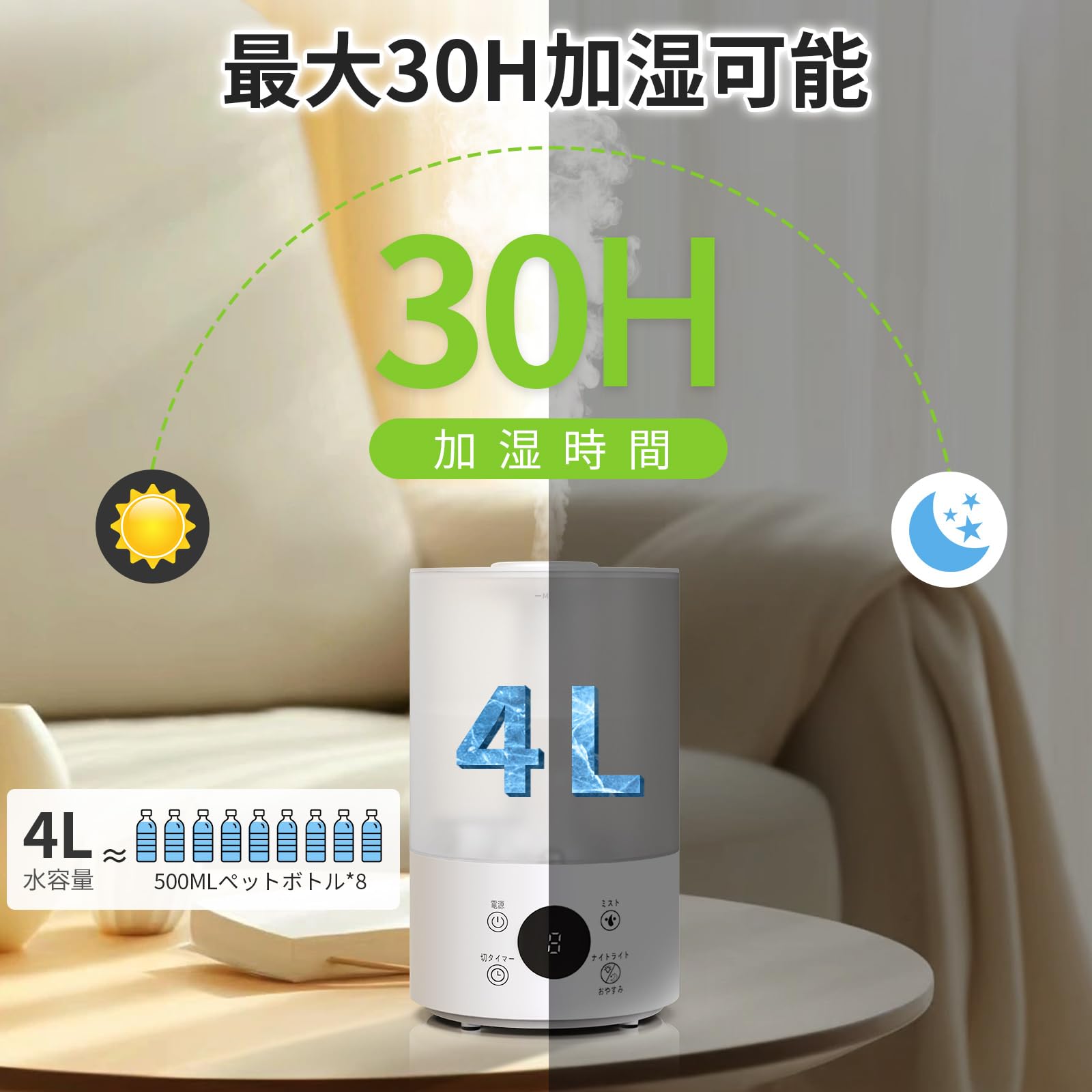 Amazon.co.jp: 加湿器 大容量 4L パワフル加湿 卓上加湿器 30時間連続