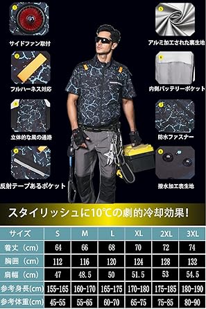 Amazon.co.jp: [風神マン] 50V 空調作業服半袖 ファンバッテリーセット