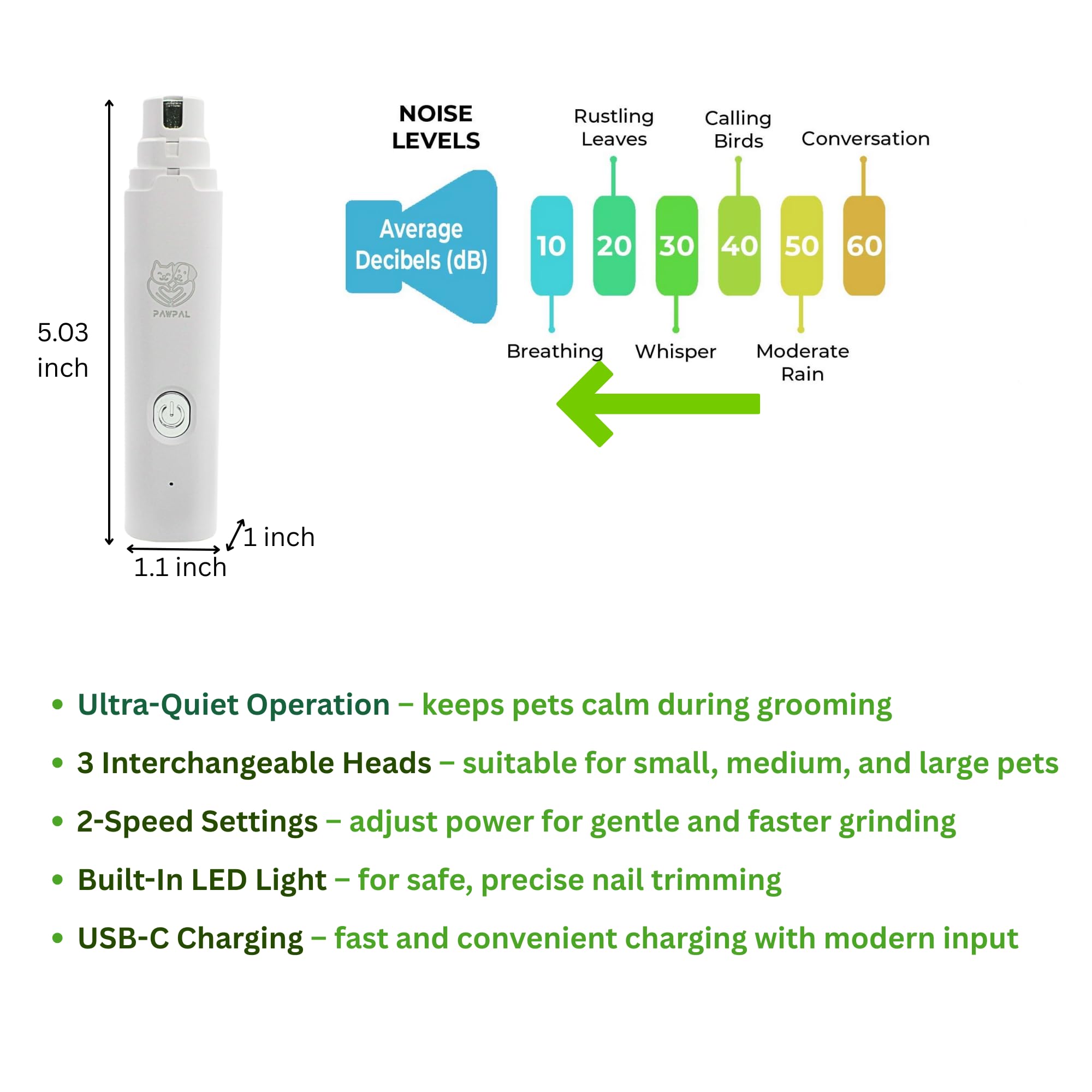 Dog Nail Grinder– Professional 2-Speed Electric Rechargeable Pet Nail Trimmer Painless Paws Grooming & Smoothing for Small Medium Large Dogs and Cats (White) - image 8