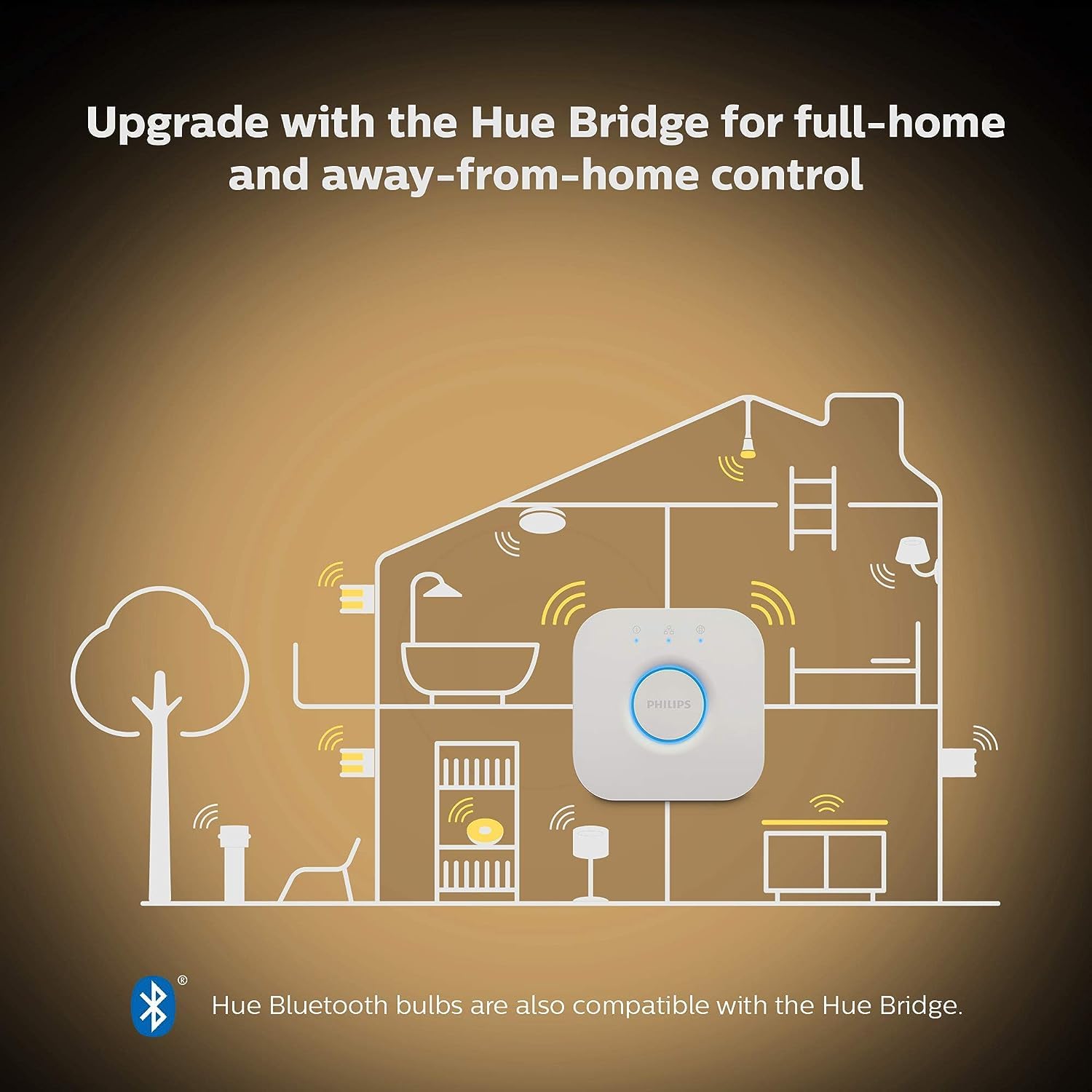 Philips Hue White Ambiance ampoule LED connectée B22, équivalent 60W, 800 lumen, compatible Bluetooth, pack de 2, fonctionne avec Alexa, Google Assistant et Apple Homekit
