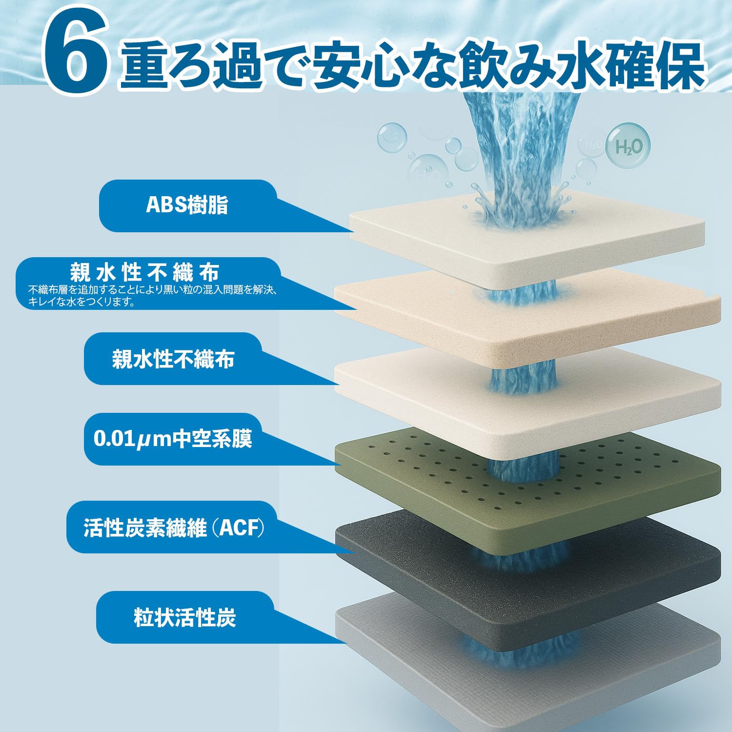 Amazon | 【JIS規格国内検査済み】パナソニックPanasonic用互換品TK