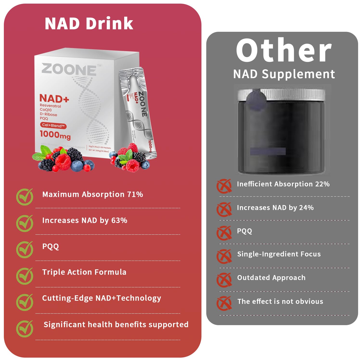 NAD Supplement 1000mg Liquid with Resveratrol & PQQ, 30 Packets — Amazon image 5