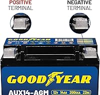 Vista 4 de Goodyear AUX14-AGM BCI Group Size 400 12V 14 AH, 22RC, 200 CCA Platinum series Rechargeable AGM Maintenance Free Auxiliary Battery