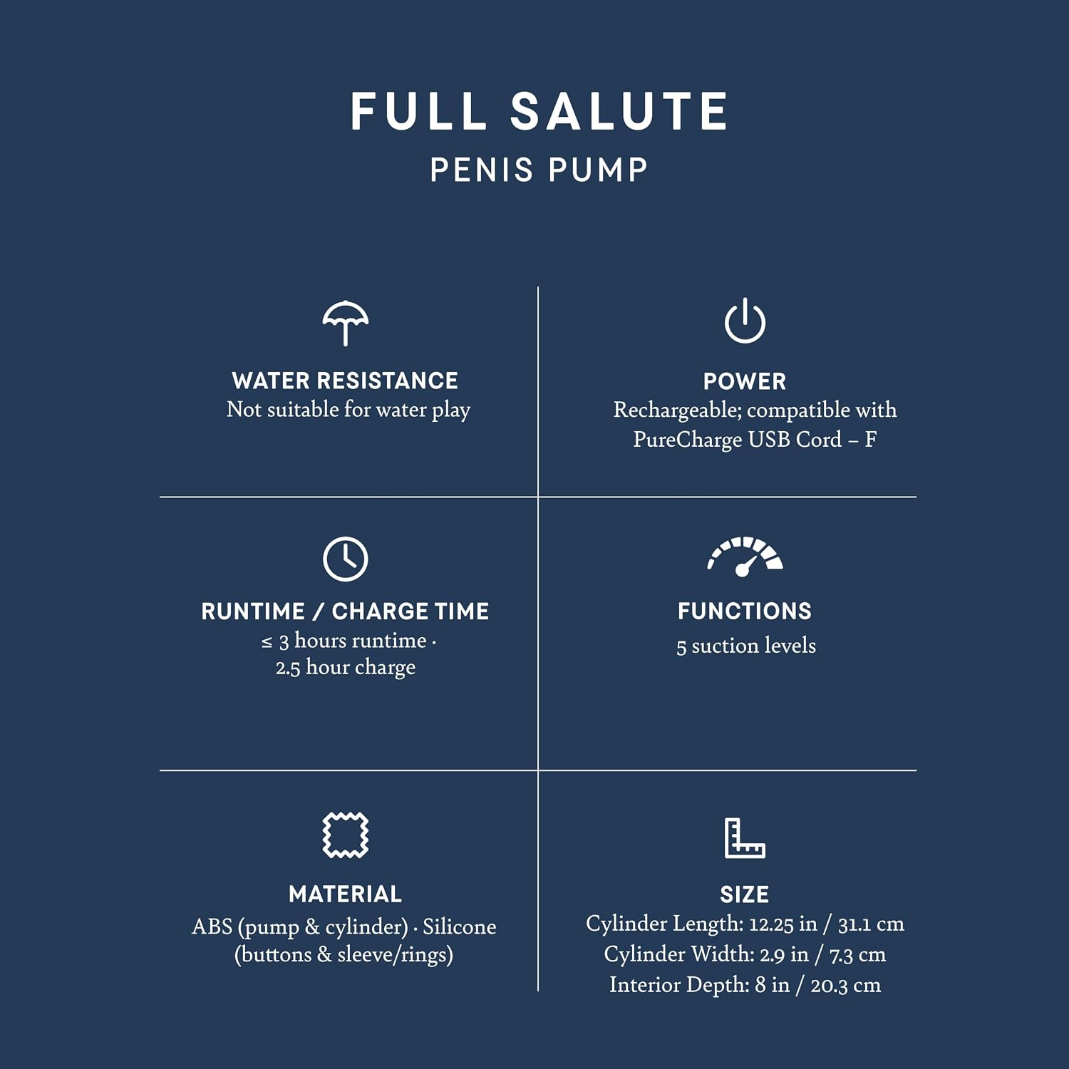 Pure Romance Full Salute | Penis Pump