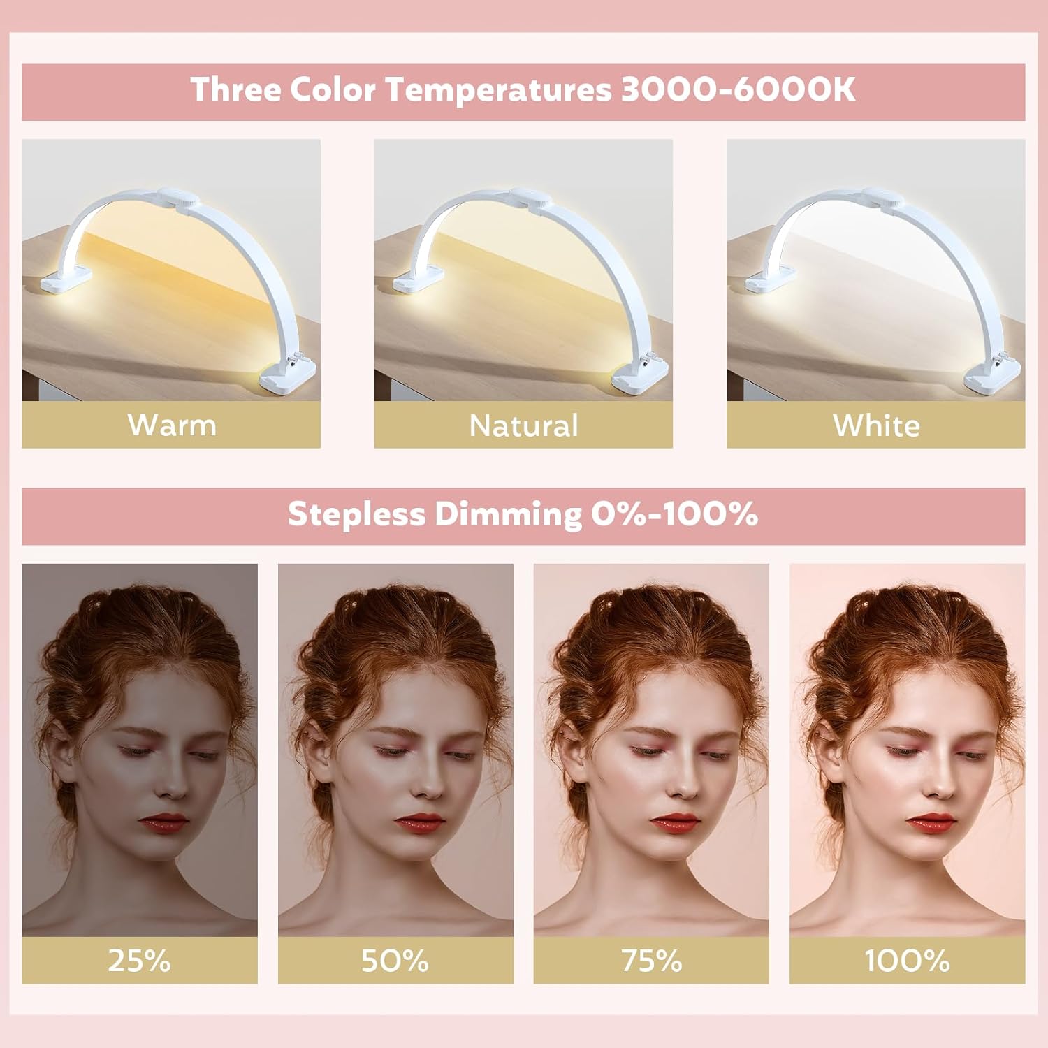 FAHKNS Half Moon Light for Nail Desk, Upgraded Nail Light for Desk, LED Light Used for Nail Art Tattooing, Eyelash Extension, 28IN Folding Lamp, 3 Color Temperature, White