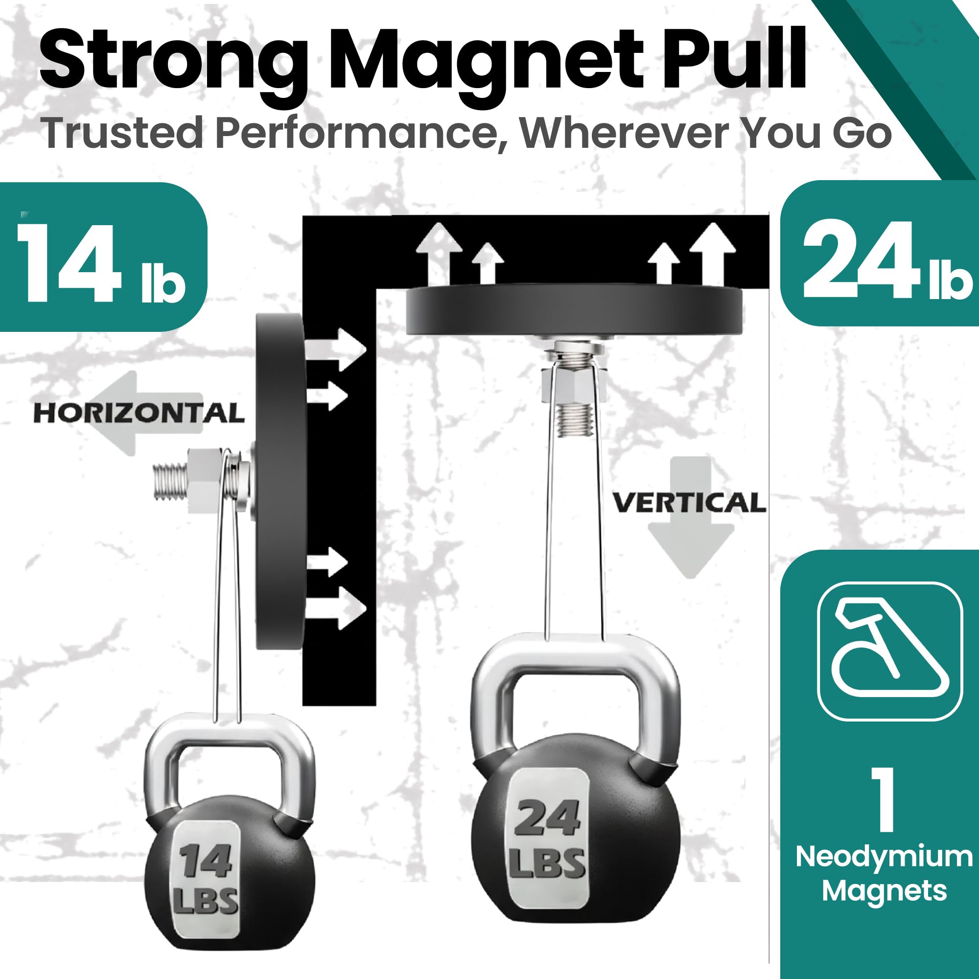 ULIBERMAGNET 10Pack Anti-Scratch Neodymium Magnet with Rubber Coated and M6 Male Thread,Super Strong Magnetic Mounting for Lighting,Camera,Tools and equipement — Amazon image 4