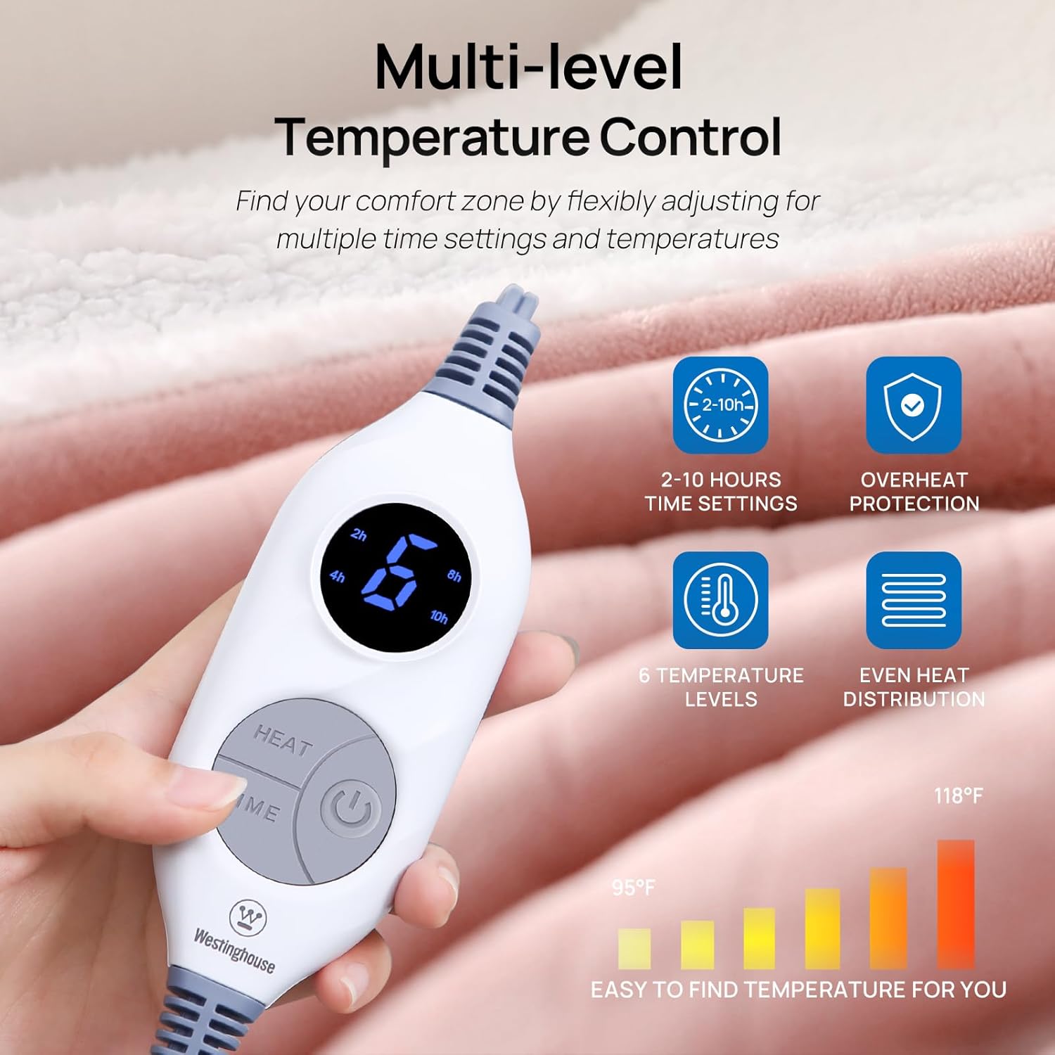 Westinghouse Wearable Heated Throw Blanket, Electric Heated Wrap Poncho Shawl with Pockets, 6 Heating Levels & 2 to 10 Hours Time Settings, 50 x 60 Inch, Pink - Image 2