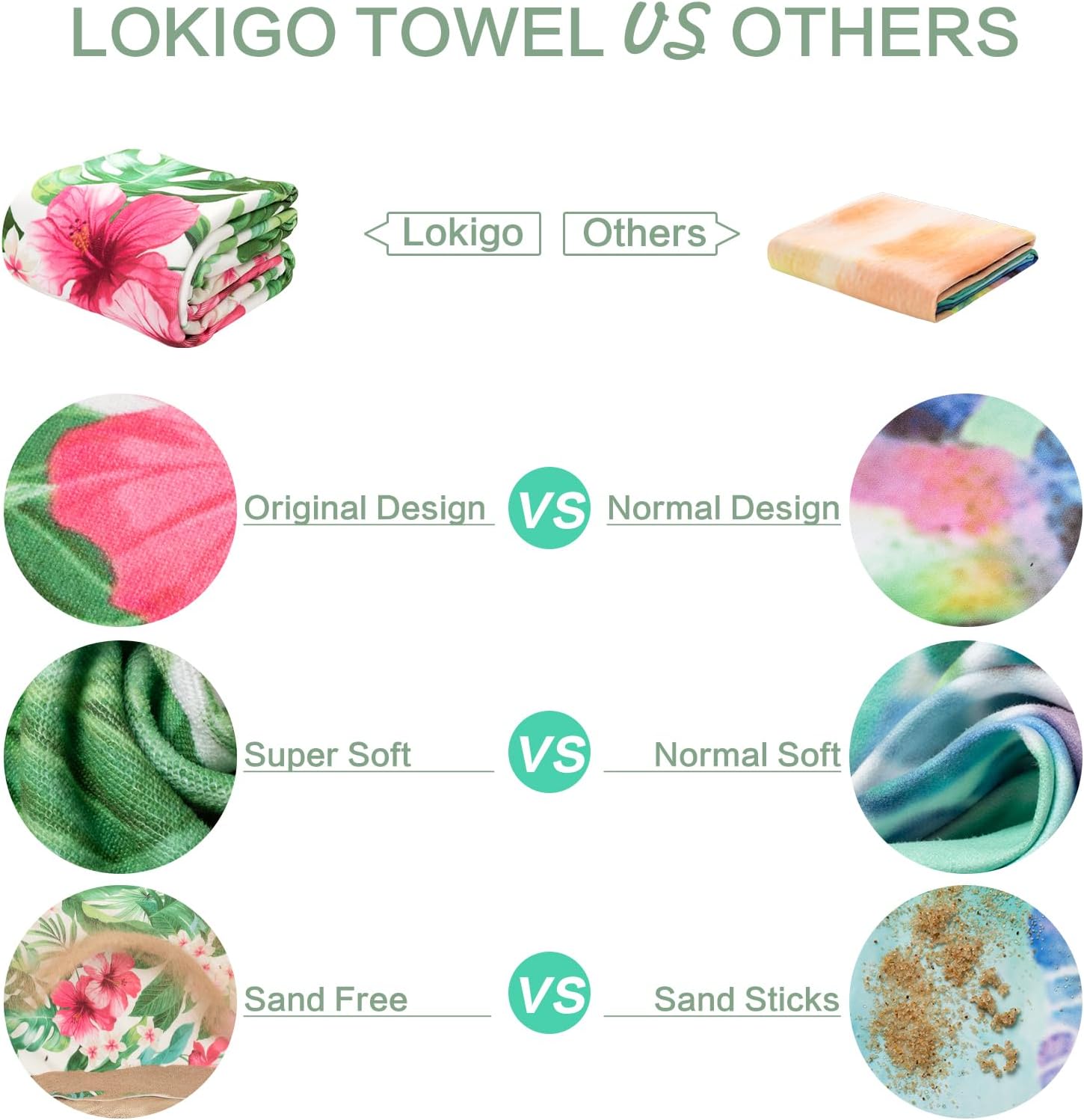 Leaves Flowers Beach Towel Oversized Sand Free Microfiber Towel Soft Bath Camping Swim Pool Gym Yoga Towels Blanket Absorbent Beach Travel Towel for Kids Adults, 30 x 60 inch