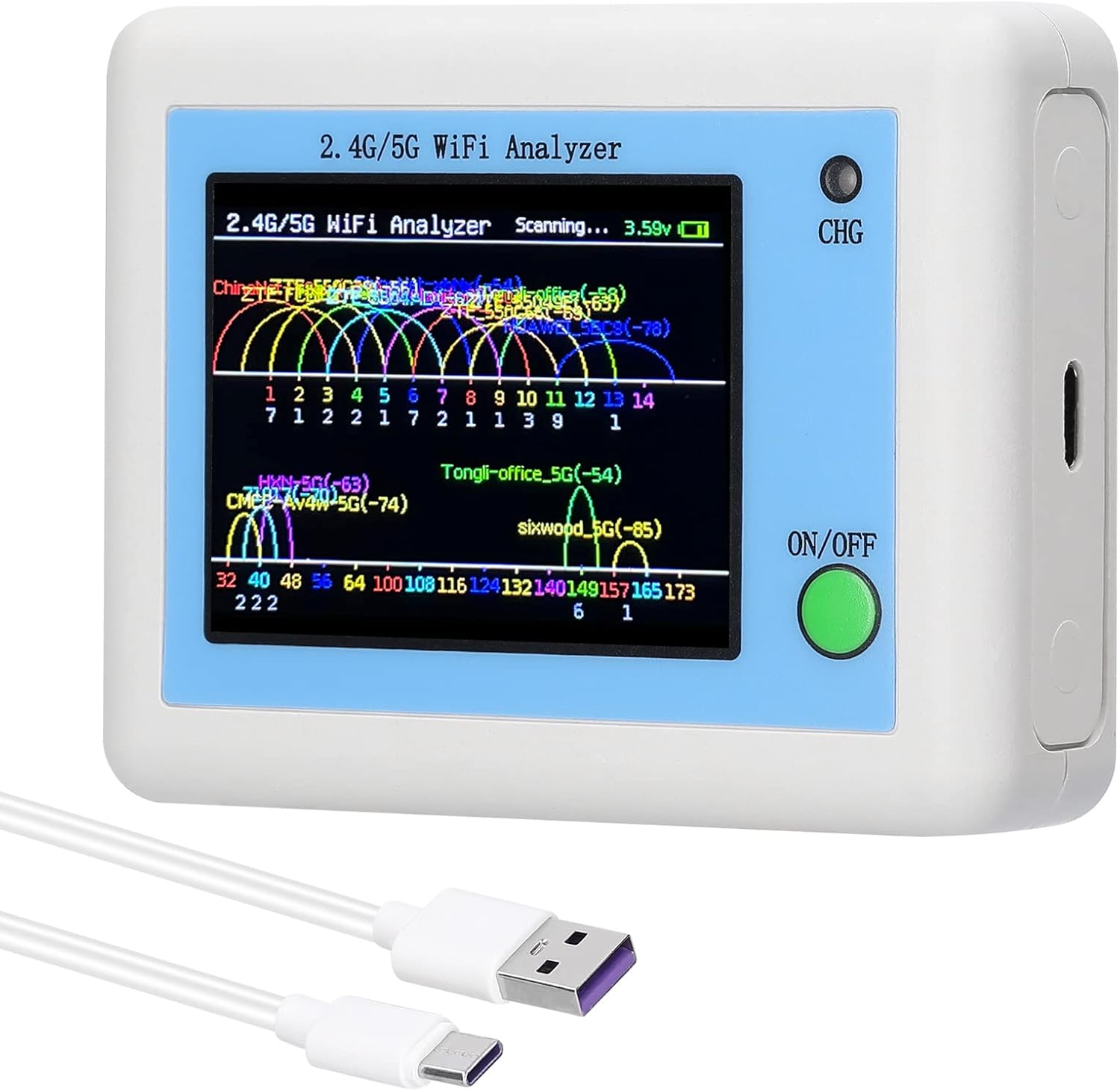 5G WiFi Signal Analyzer WiFi Signal Usage Analyzer WiFi Signal 2.4G5G WiFi Signal Usage Analyzer Router Management Assistant with 2.4inch Color Display