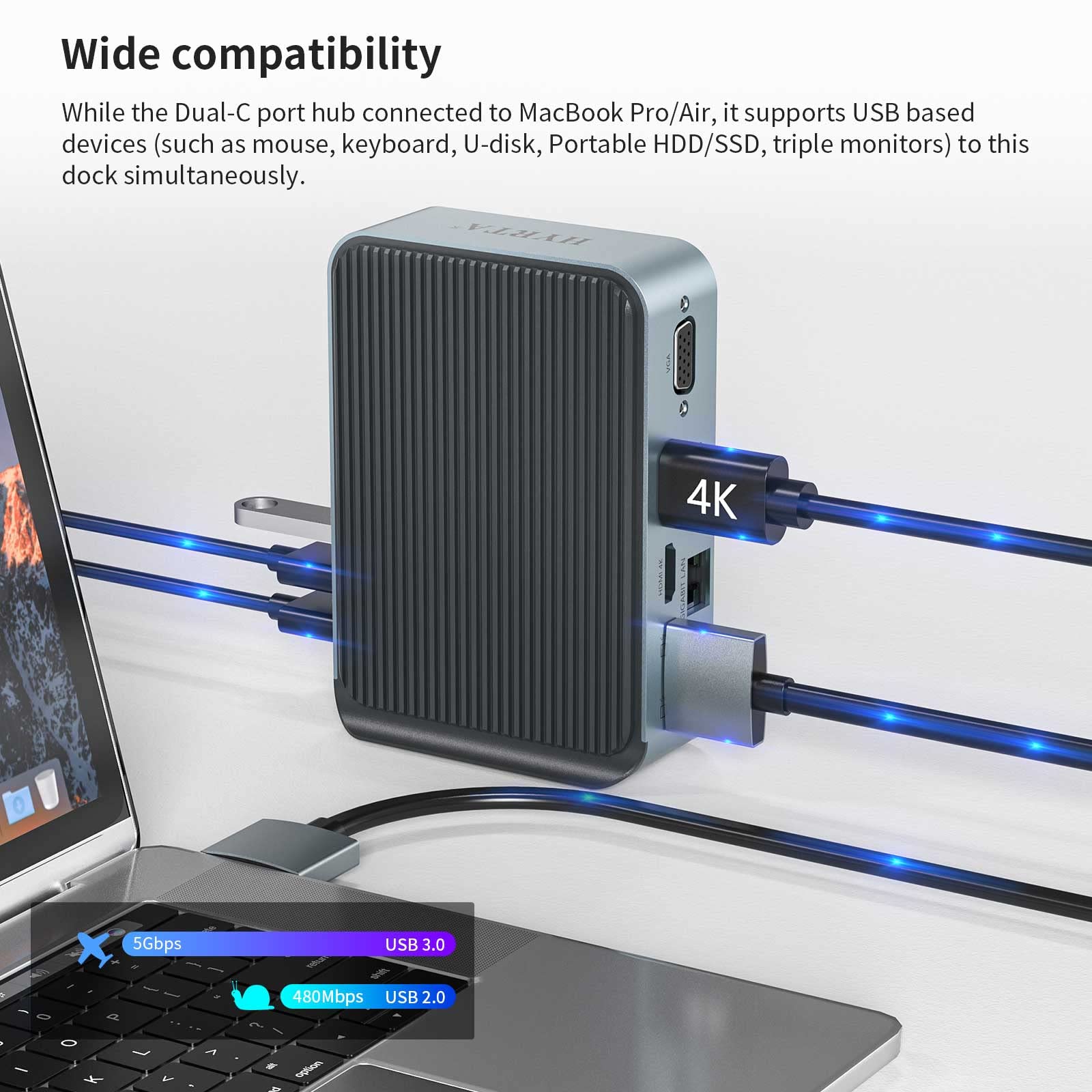 Amazon.co.jp: USB Cドッキングステーション デュアルモニター MacBook