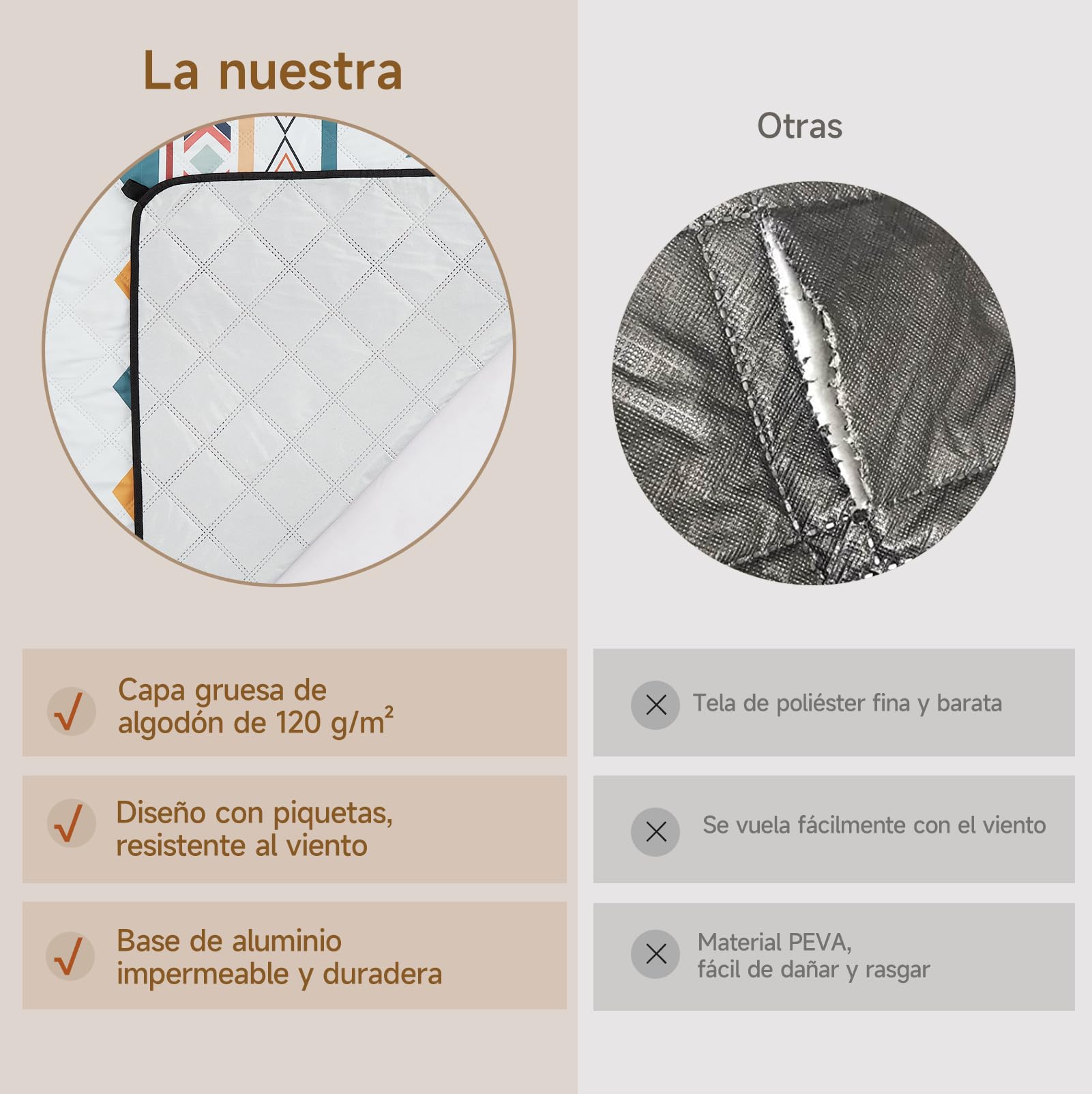 HAUSPROFI Manta de Picnic Boho 200x200 cm, Impermeable y Aislante - Mantel Picnic Grande para Playa, Camping, Aire Libre. Plegable & Acolchada, Portátil, Asa & Piquetas, Lavable e Indeformable
