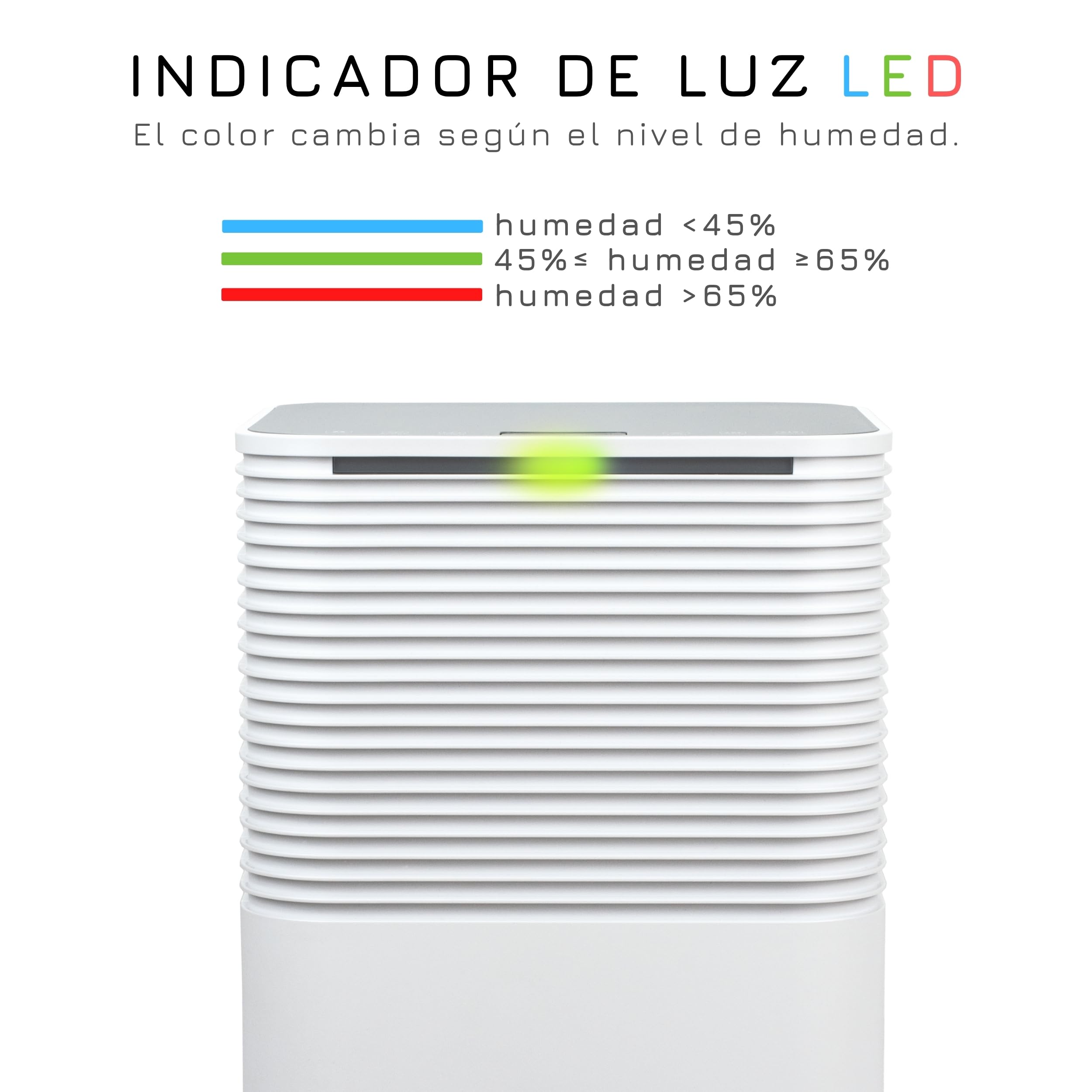 Turbionaire Epi 12 WIFI Deshumidificador Portátil, Control Táctil Compreto,12L/24h, Refrigerante R290, Depósito de 2L, Función Bloqueo para Niños, para habitaciones de hasta 65 m³, Diseño Minimalista