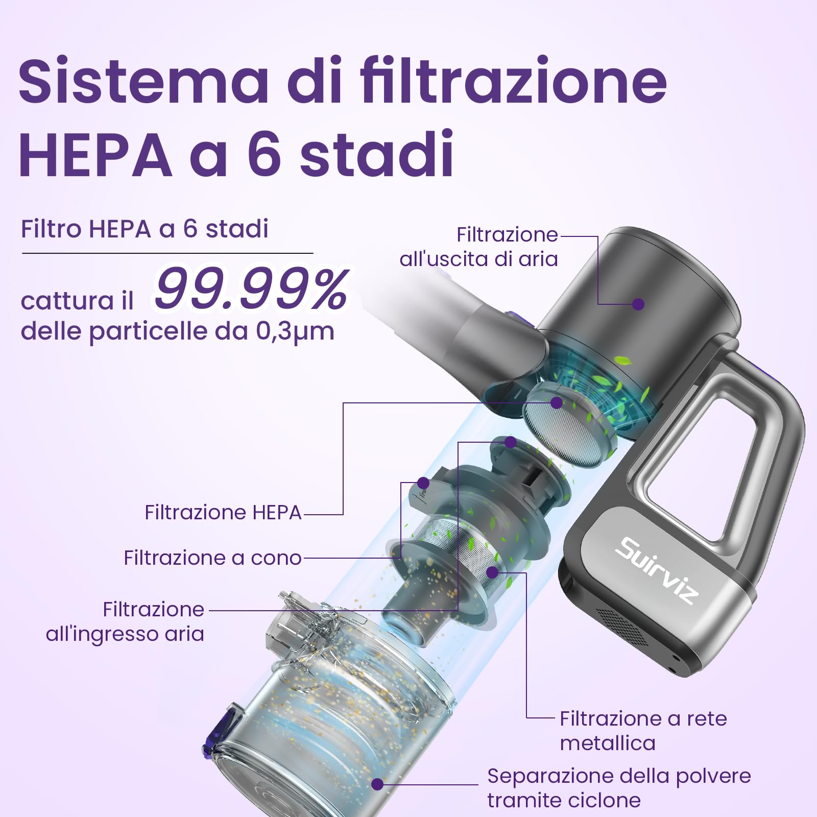 Suirviz U8 Aspirapolvere Senza Fili, 40Kpa Potente Aspirazione, Scopa Elettrica Senza Fili Leggero & Versatile, Eccellente per la Pulizia di Peli di Animali Domestici, Pavimenti e Moquette