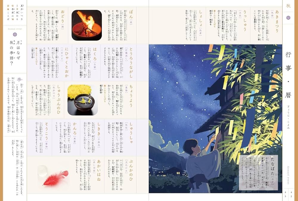 夏井いつきと深める 季節のことば辞典 | 夏井いつき |本 | 通販