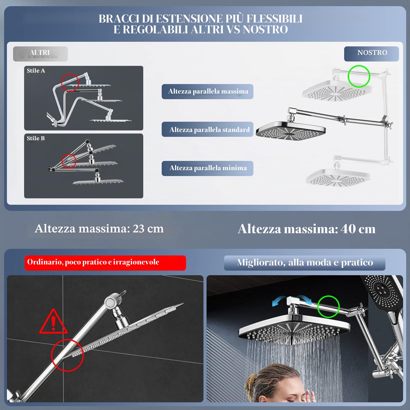 Soffione doccia a pioggia da 30,5 cm con doccetta e braccio di estensione, soffione doccia a cascata ad alta pressione, doppio soffione con deviatore a 3 vie, altezza/angolo regolabile (cromato)