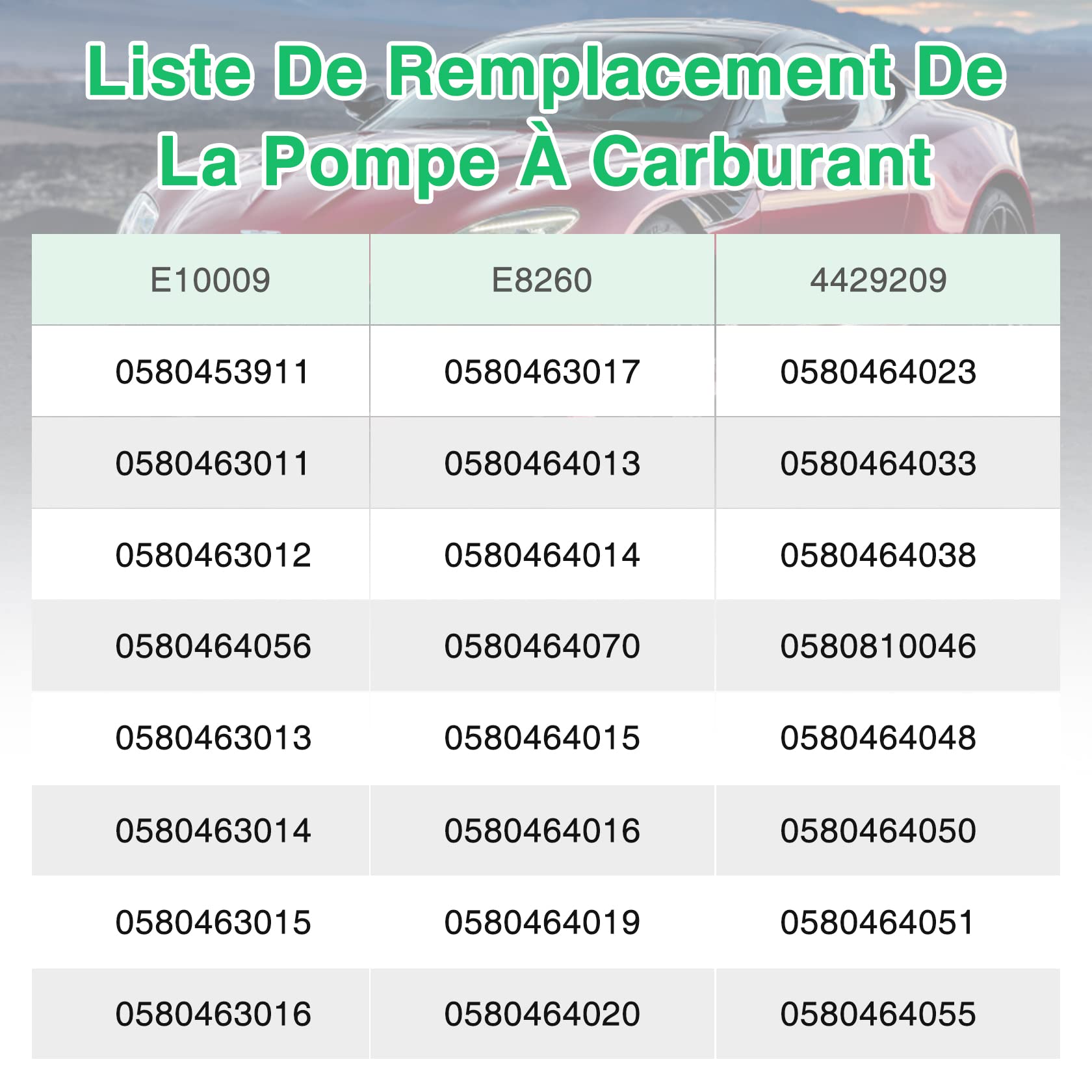 Pindex Pompe à Carburant Électrique: 125 PSI Pompe à Essence en Ligne Externe Haute Pression 12 V pour Essence, Diesel, Transfert d’essence Universelle Remplacement - Noir
