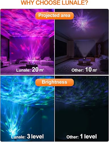 Miniatura 7 de LUNALE Proyector de galaxia, 28 efectos de luz Proyector de estrellas para decoración de habitación, ruido blanco y control remoto, proyector de