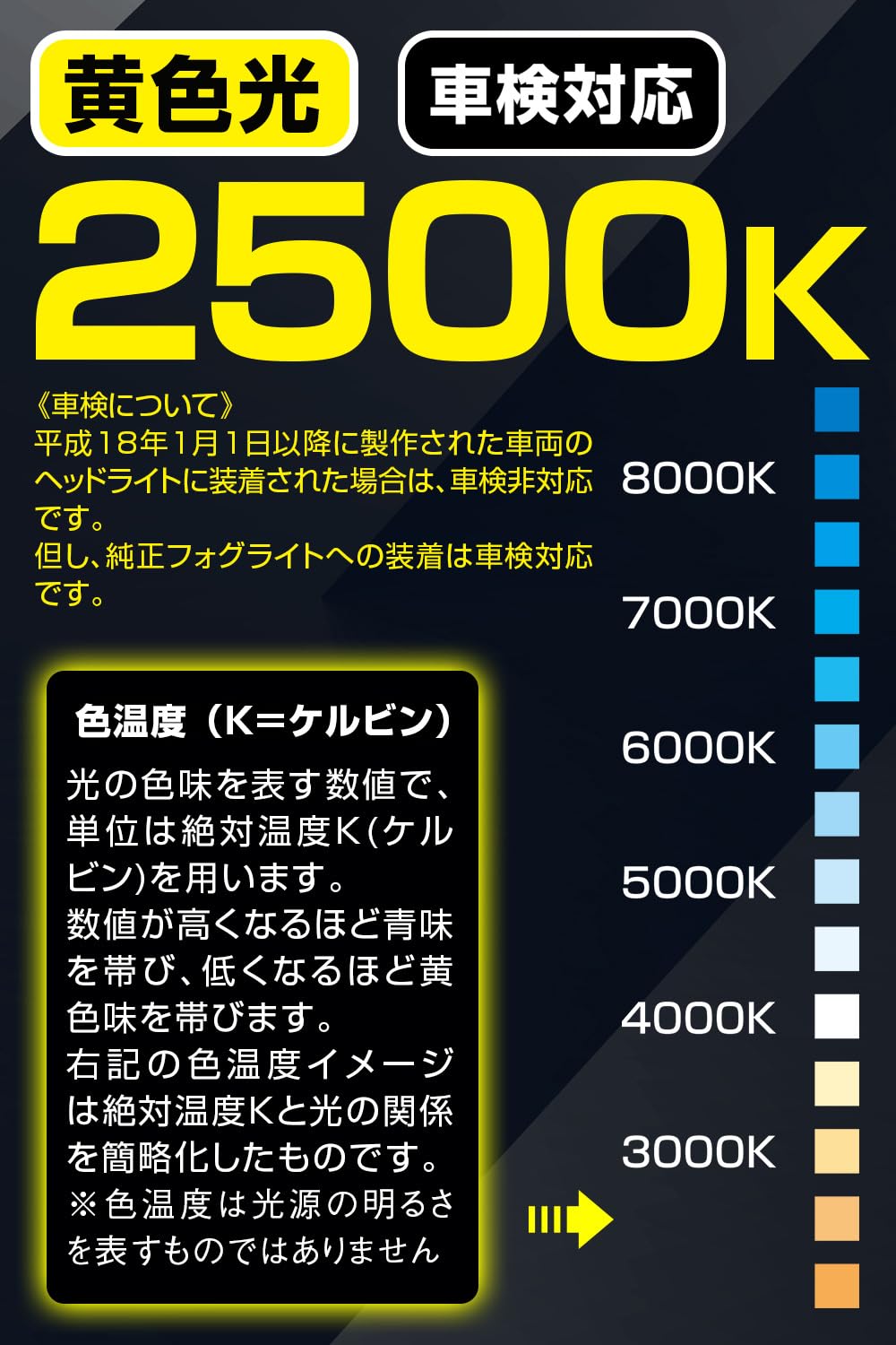 Amazon | PIAA(ピア) 車用 フォグライト用 LED 純正交換用バルブ 6000K