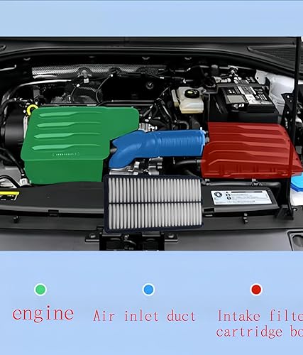 Vista 90 de JTEAF3901 Filtro de aire de motor para Dodge Dakota 1997-2010, Durango 1998-2003, Ram 1500 1994-2001, Ram 2500 1994-2002, Ram 3500 1994-2002; Jeep