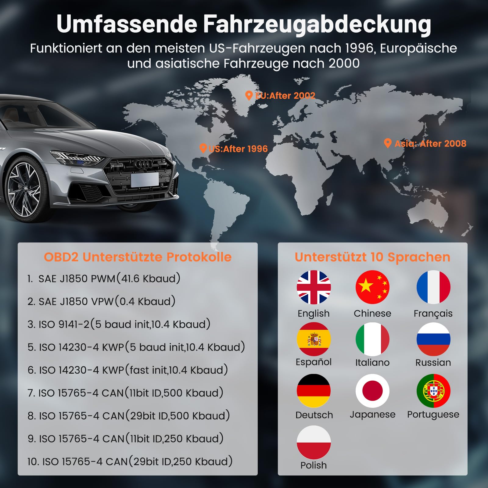 OBD2 Diagnosegerät Auto, OBD Fehlerauslesegerät mit Vollständigen OBDII Funktionen – Codeleser für Motorfehler, Spannung & I/M – KFZ Auslesegerät Deutsch für BMW VW Mercedes Audi Alle OBDII Fahrzeugen