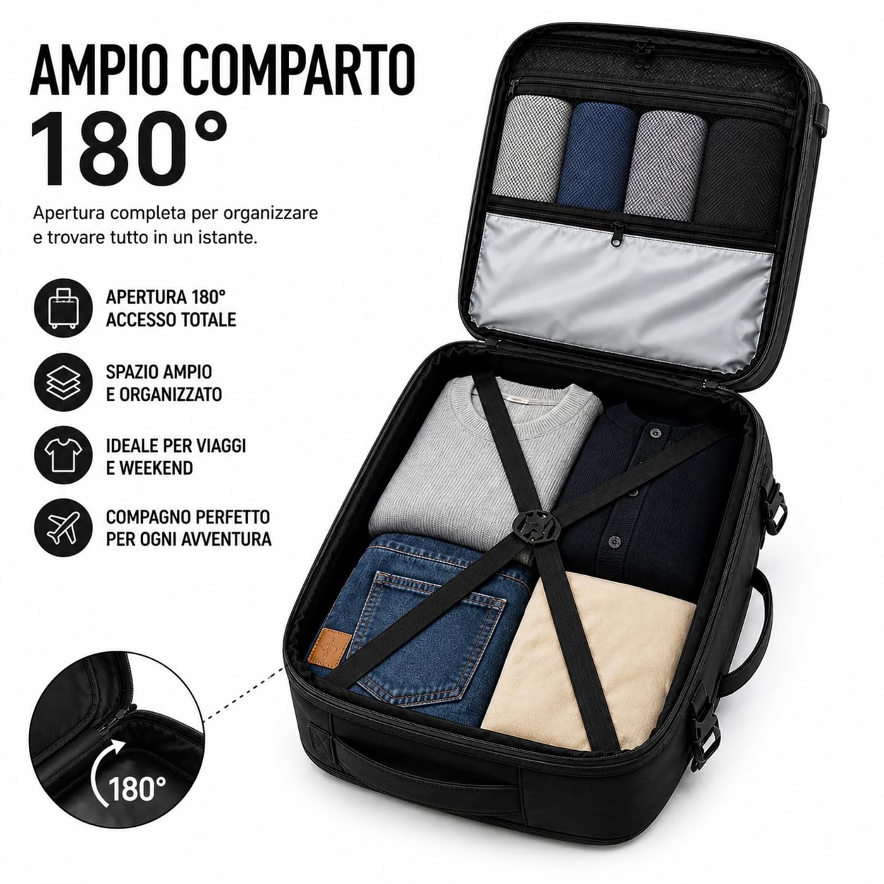 ENERGY GROUP Zaino Viaggio 45x36x20 EasyJet e Ryanair, Bagaglio a Mano 30L, Zaino Cabina Uomo Donna, Apertura 180°, Impermeabile, Porta PC 14”, Casual per Viaggio e Lavoro, Compagnie Low Cost– Nero