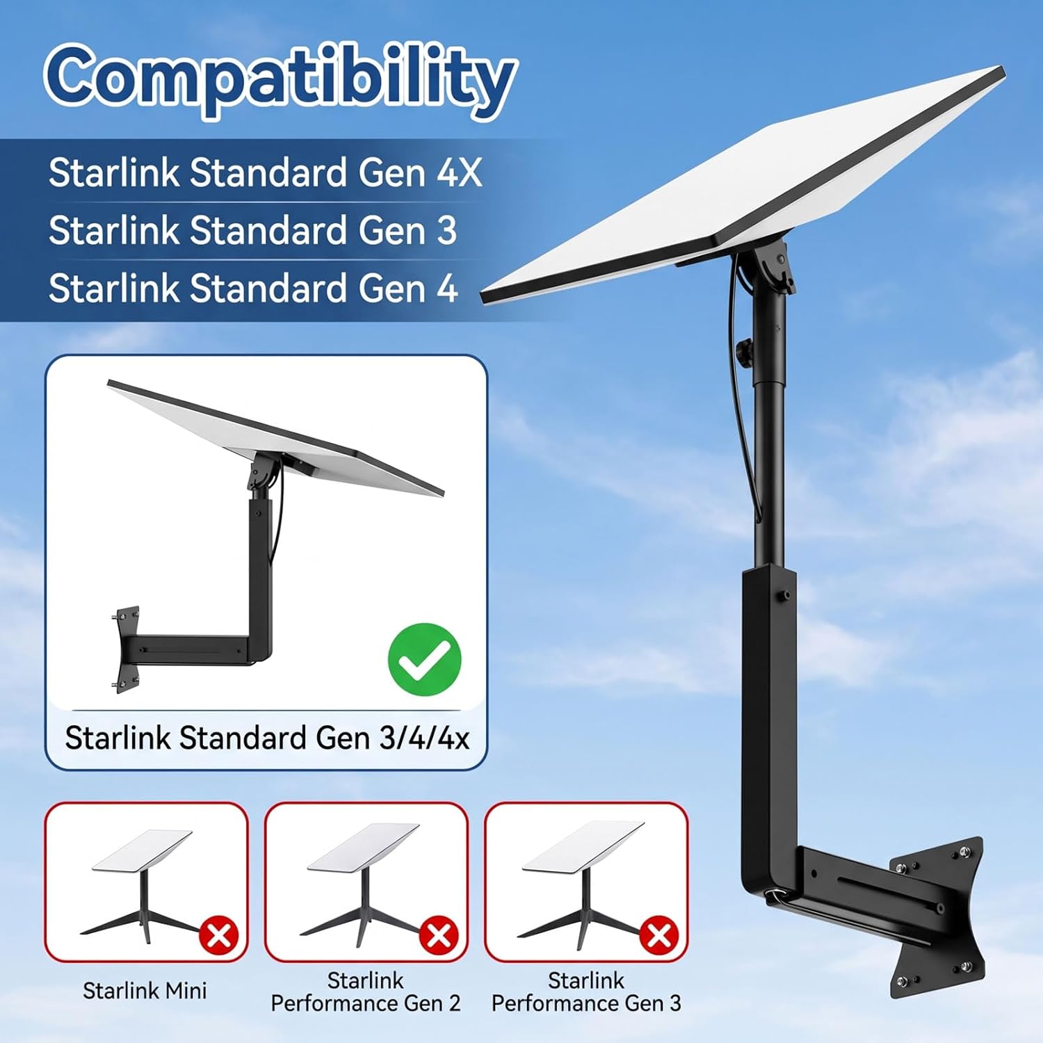 2-in-1 Router Mount,Starlink Gen 3& Gen 4/4X Mount Adapter,Starlink wall Mount Kit with Telescoping Support Arm,Rustproof, Weatherproof for Concrete/Wood Walls,for Starlink V4 Standard Dish