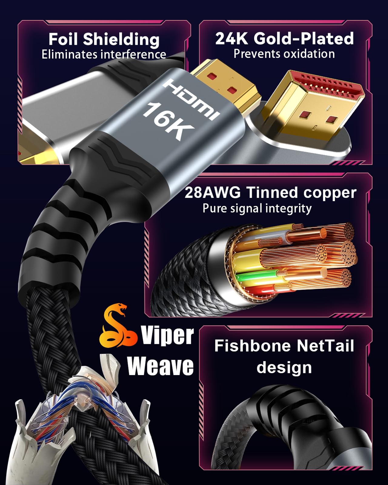 Cable HDMI 2.2 de 16 K [16 K a 60 Hz, 8 K a 240 Hz, 2K/4K a 480 Hz/240 Hz], cable HDMI trenzado de alta velocidad de 96 Gbps, HDR10+ eARC HDCP 2.3 2.2 cables para PS5/PS4/Xbox/PC/monitor/proyector