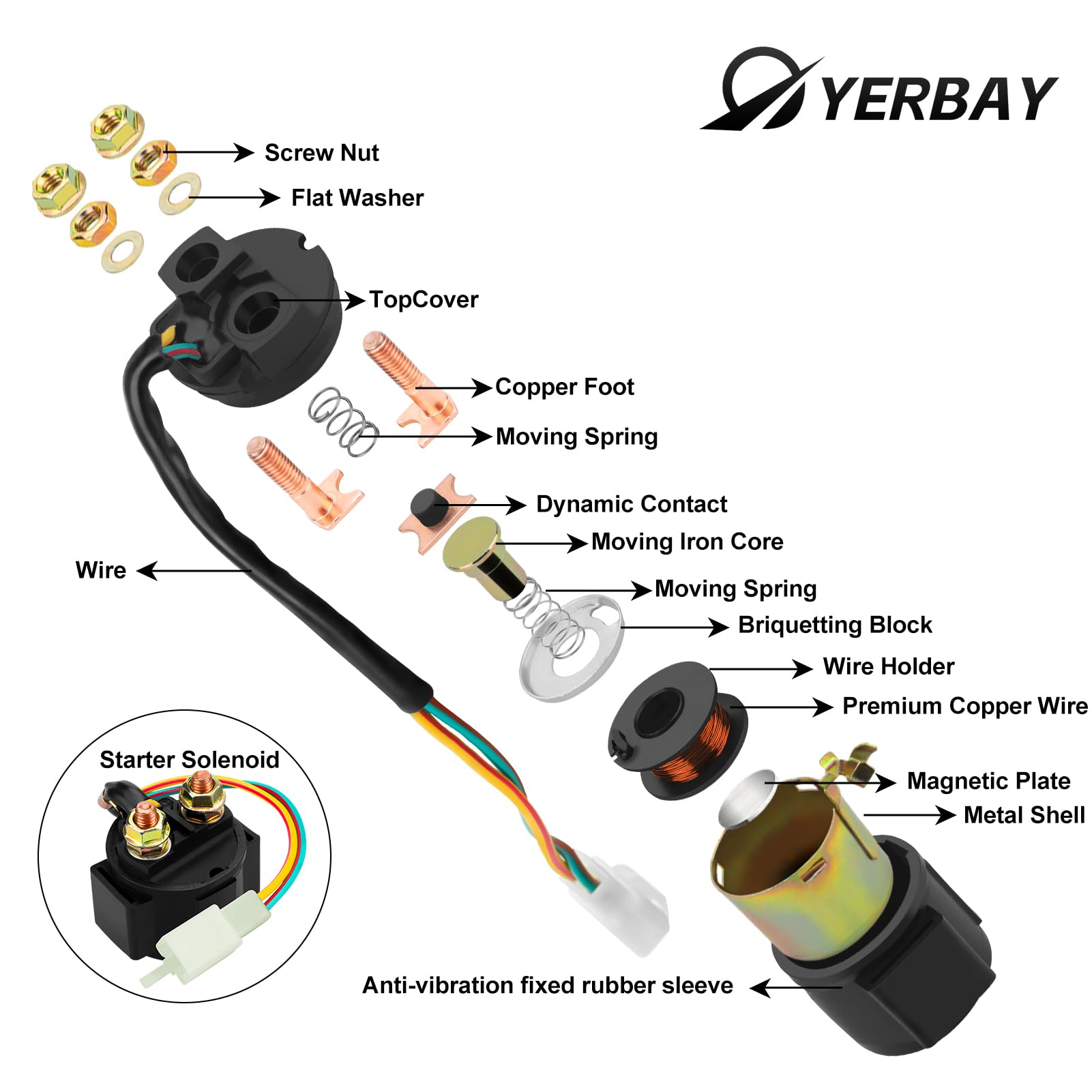 Démarreur JMP pour Daelim VC 125 VL 125 Daystar VS 125 Evolution, 96,20