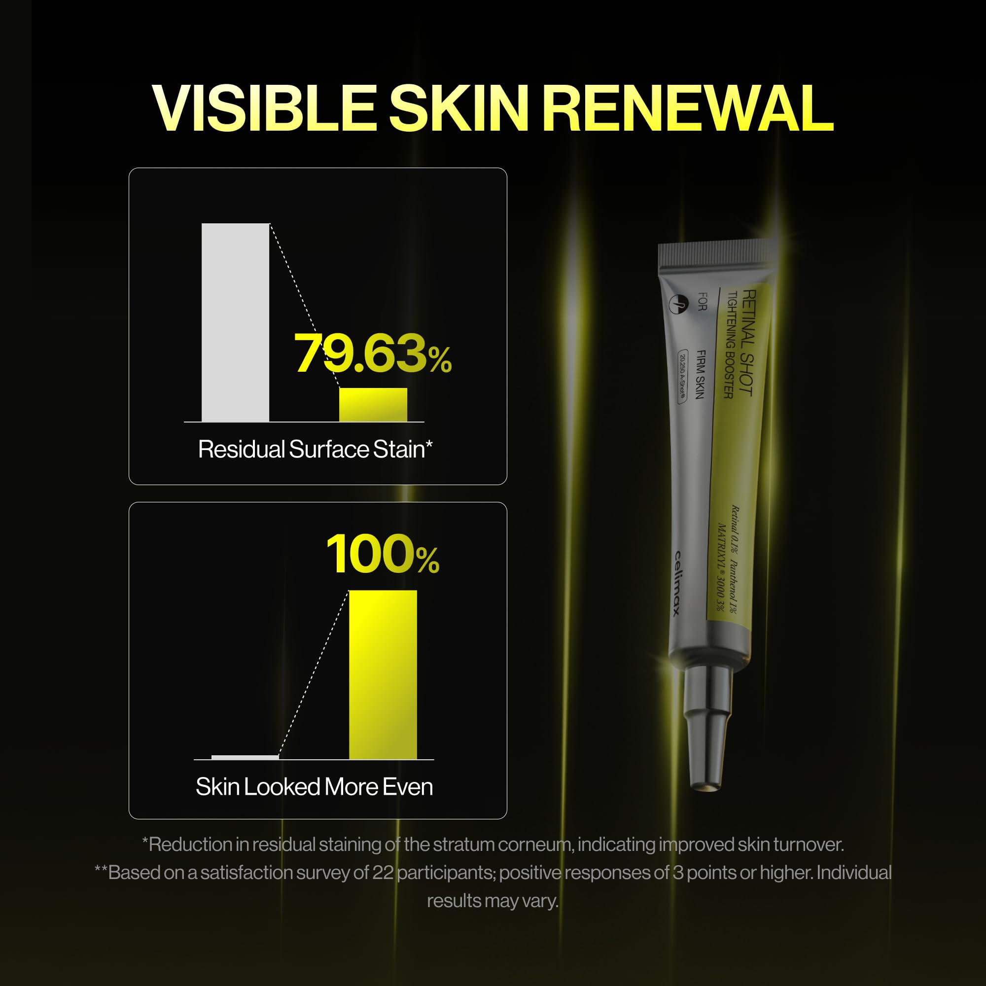 Celimax Vita A Retinal Shot - Tighten & Firm Skin -5