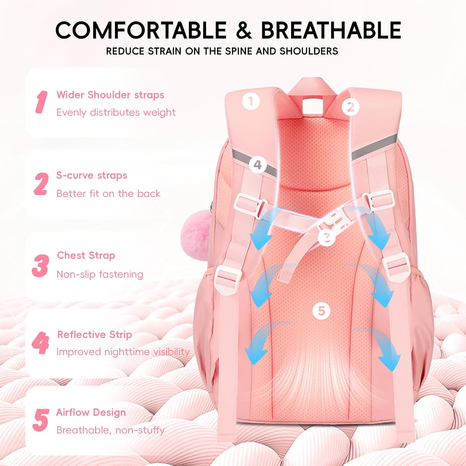 Amythe Girls Backpack for School, 3PCS Kids Backpack Set with Lunch Box image 5